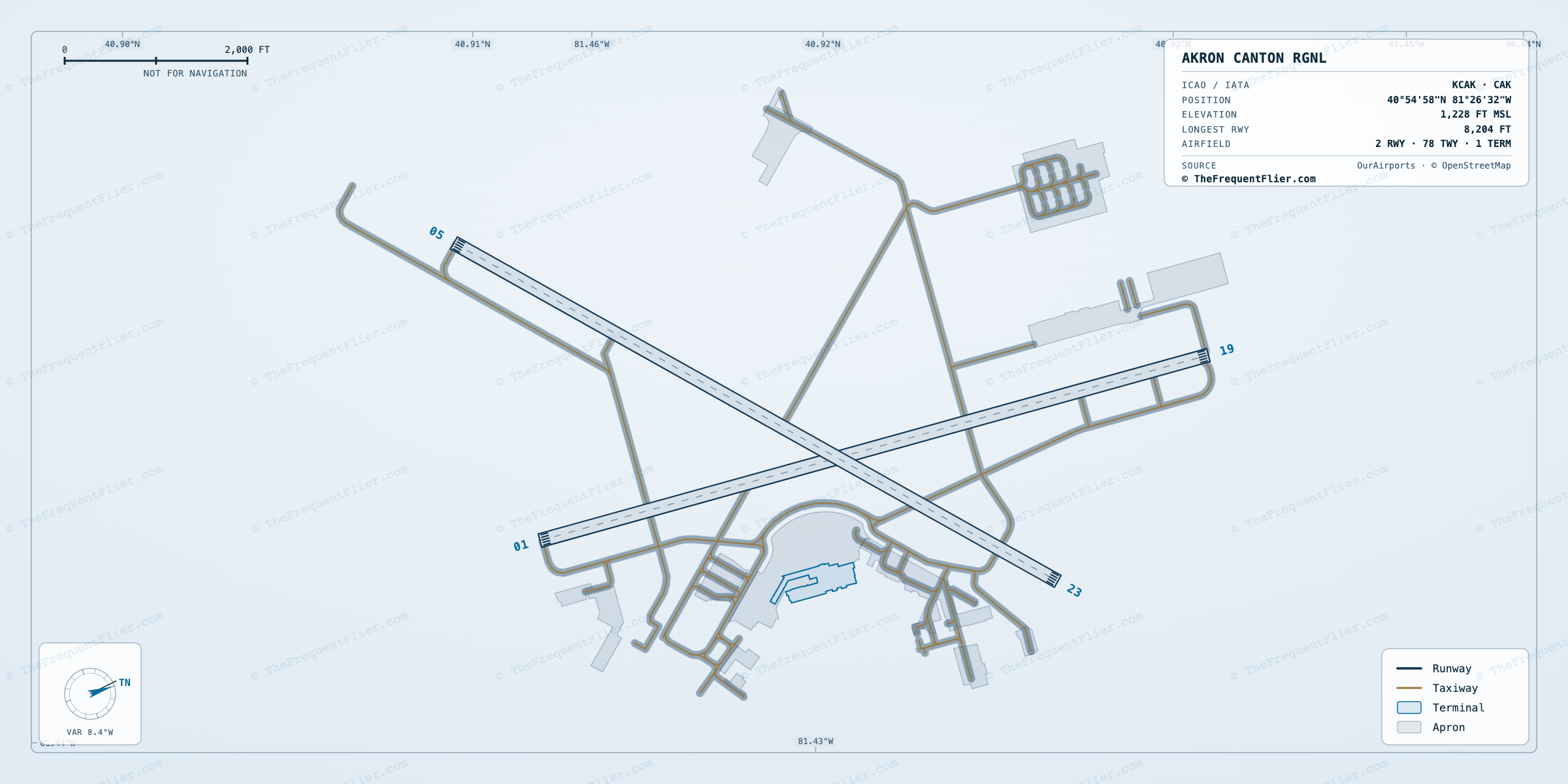 Akron Canton Rgnl (CAK) airport diagram — runway and taxiway layout, drawn to scale