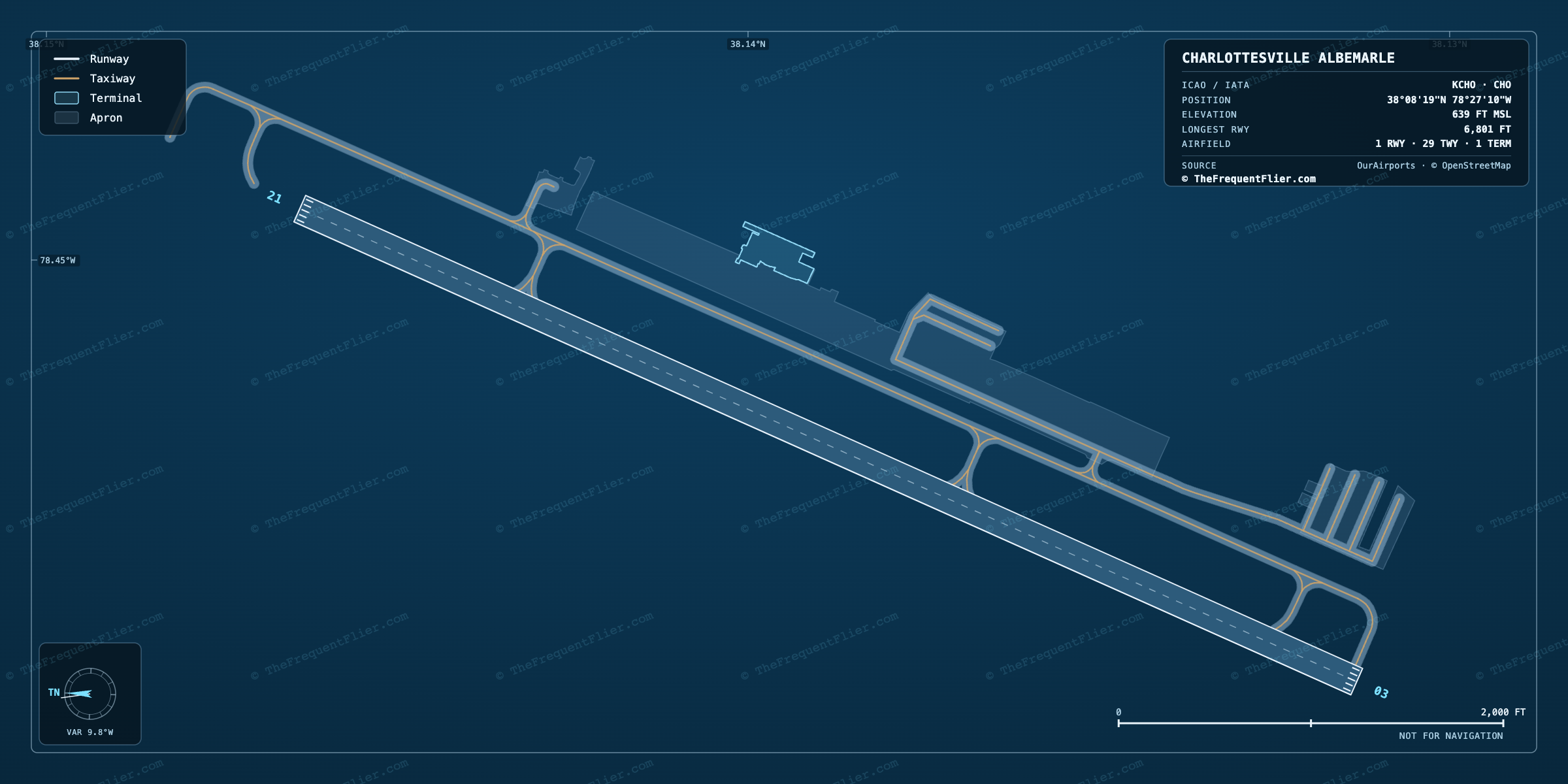 Charlottesville Albemarle (CHO) airport diagram — runway and taxiway layout, drawn to scale
