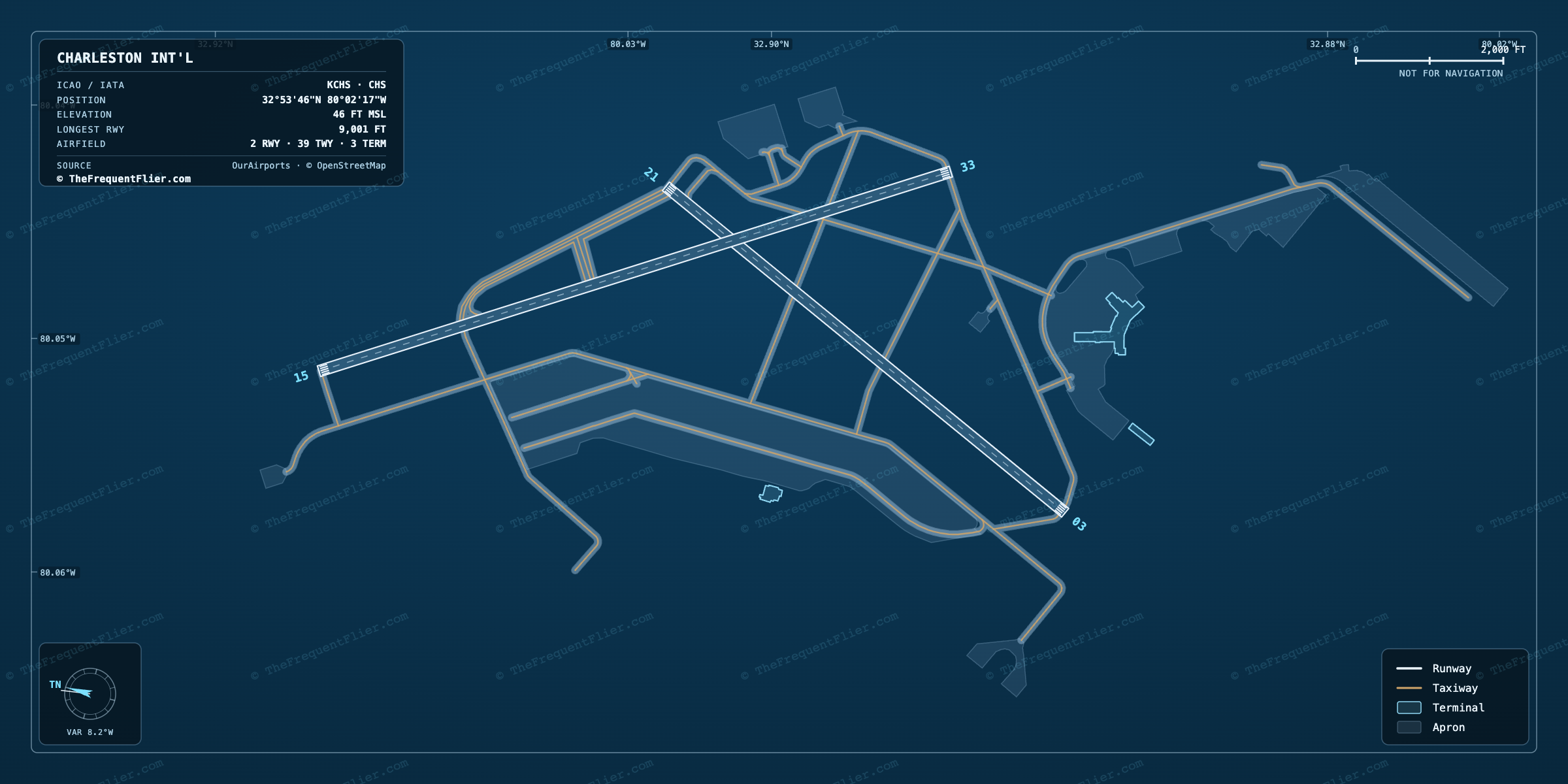 Charleston Int'l (CHS) airport diagram — runway and taxiway layout, drawn to scale