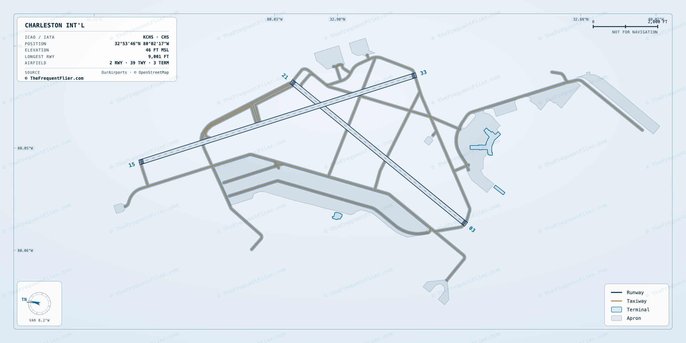 Charleston Int'l (CHS) airport diagram — runway and taxiway layout, drawn to scale