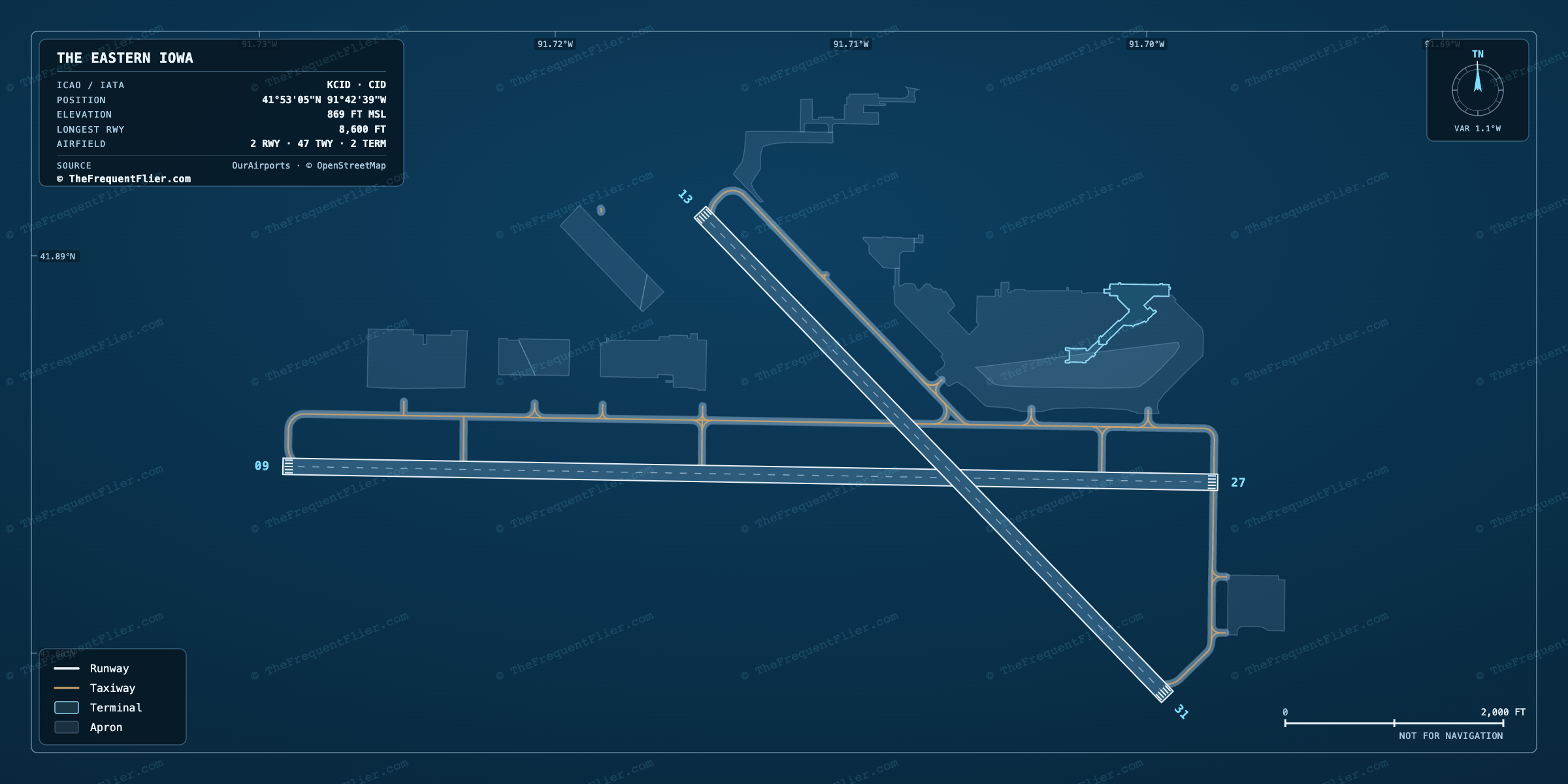 The Eastern Iowa (CID) airport diagram — runway and taxiway layout, drawn to scale