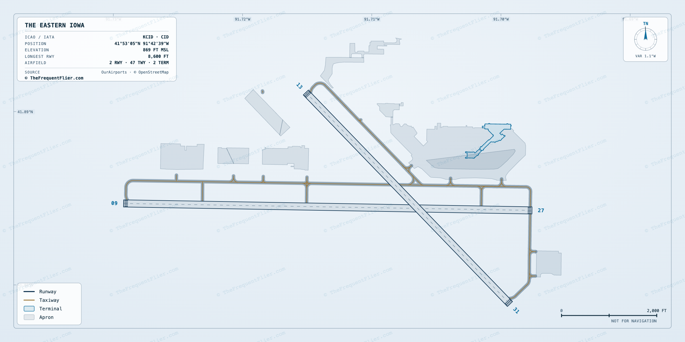 The Eastern Iowa (CID) airport diagram — runway and taxiway layout, drawn to scale