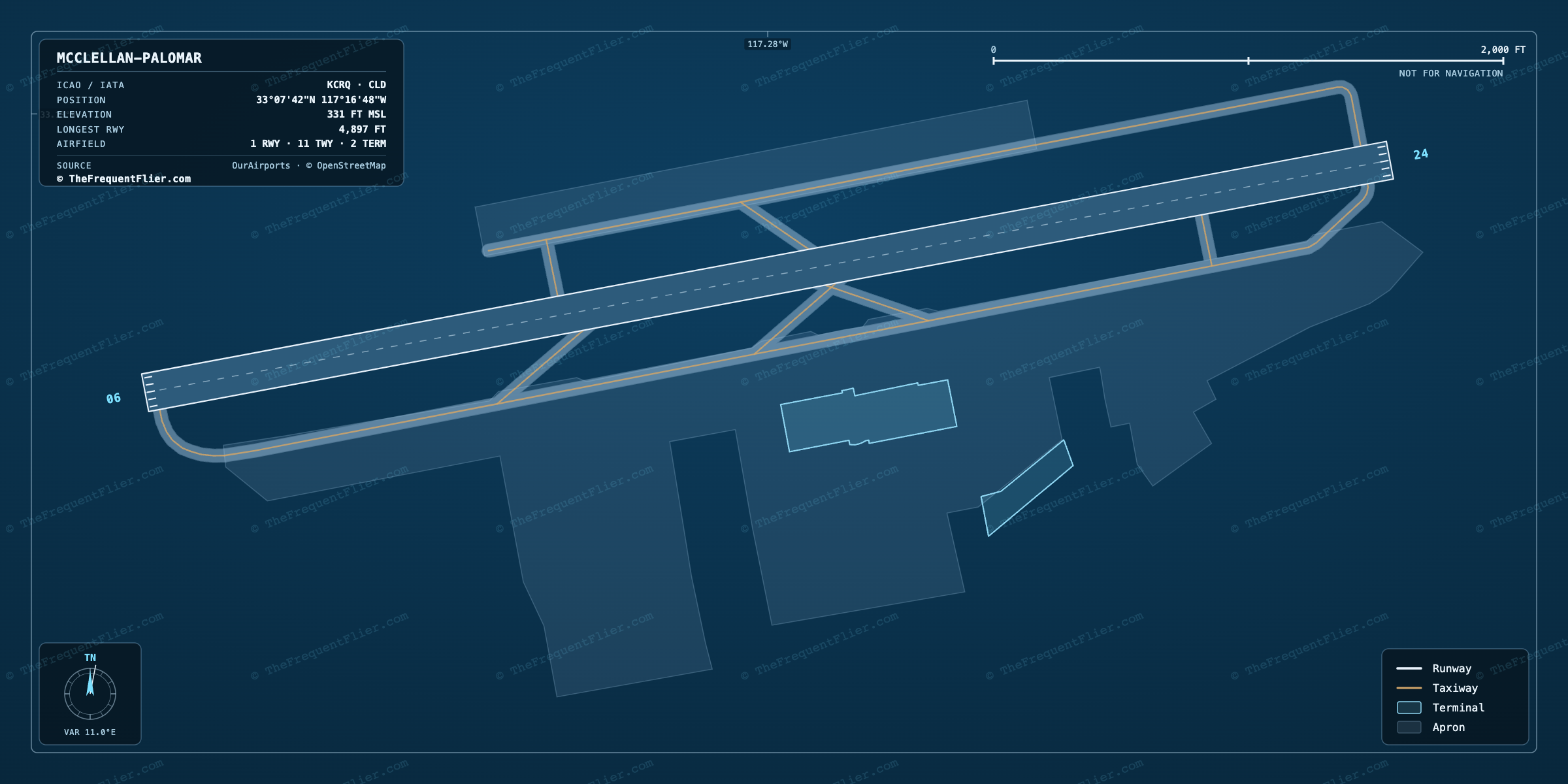 McClellan-Palomar (CLD) airport diagram — runway and taxiway layout, drawn to scale