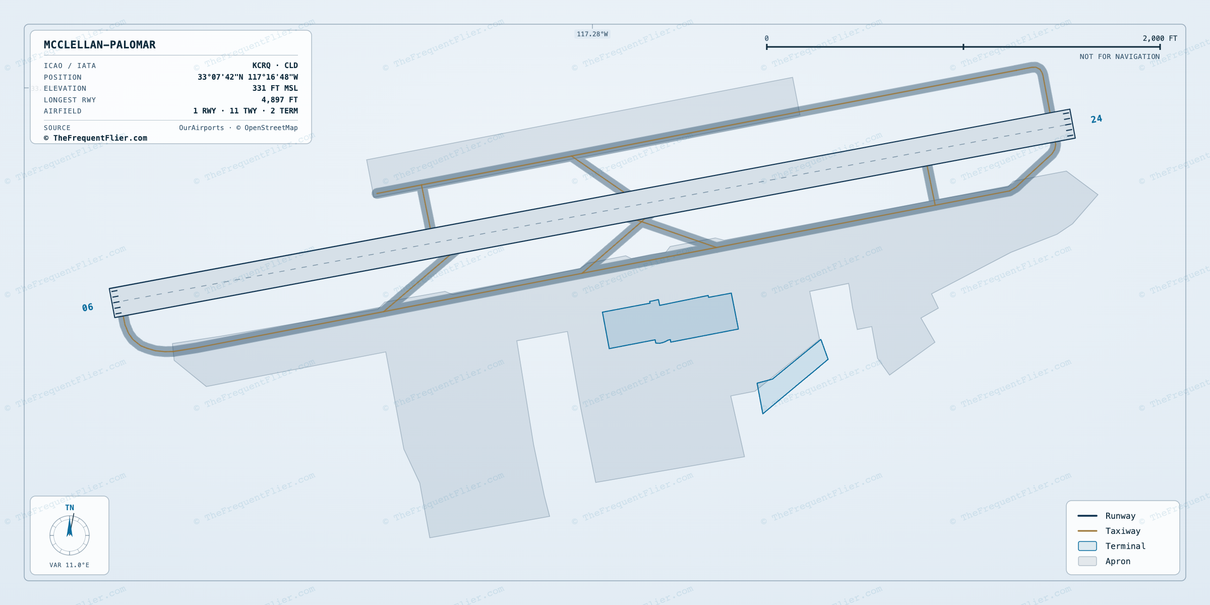 McClellan-Palomar (CLD) airport diagram — runway and taxiway layout, drawn to scale