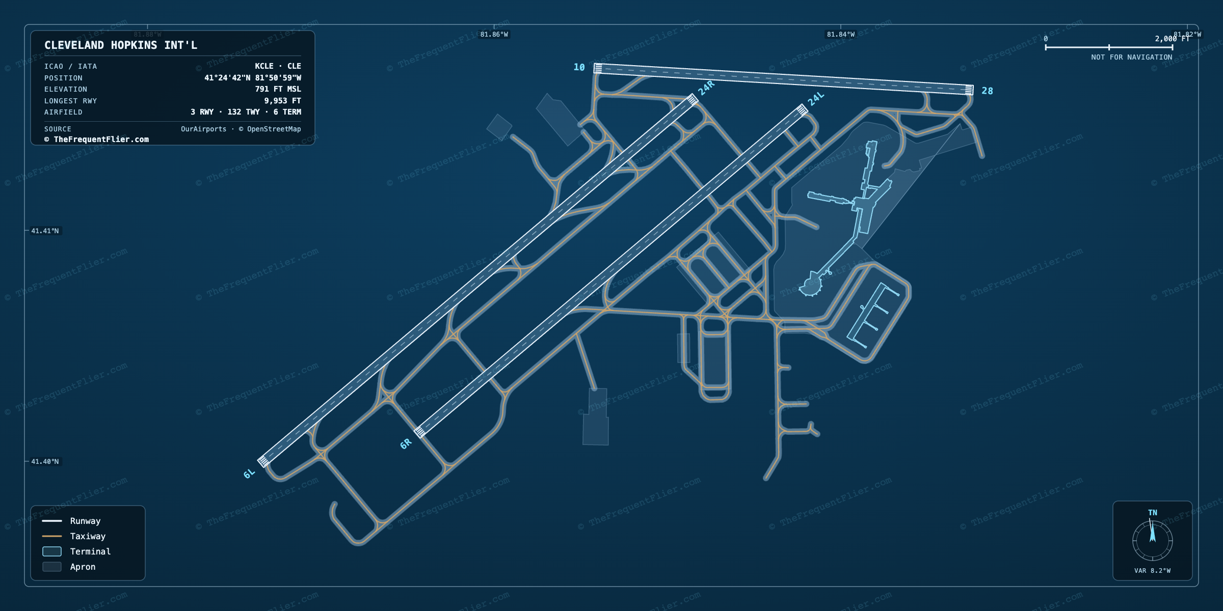 Cleveland Hopkins Int'l (CLE) airport diagram — runway and taxiway layout, drawn to scale