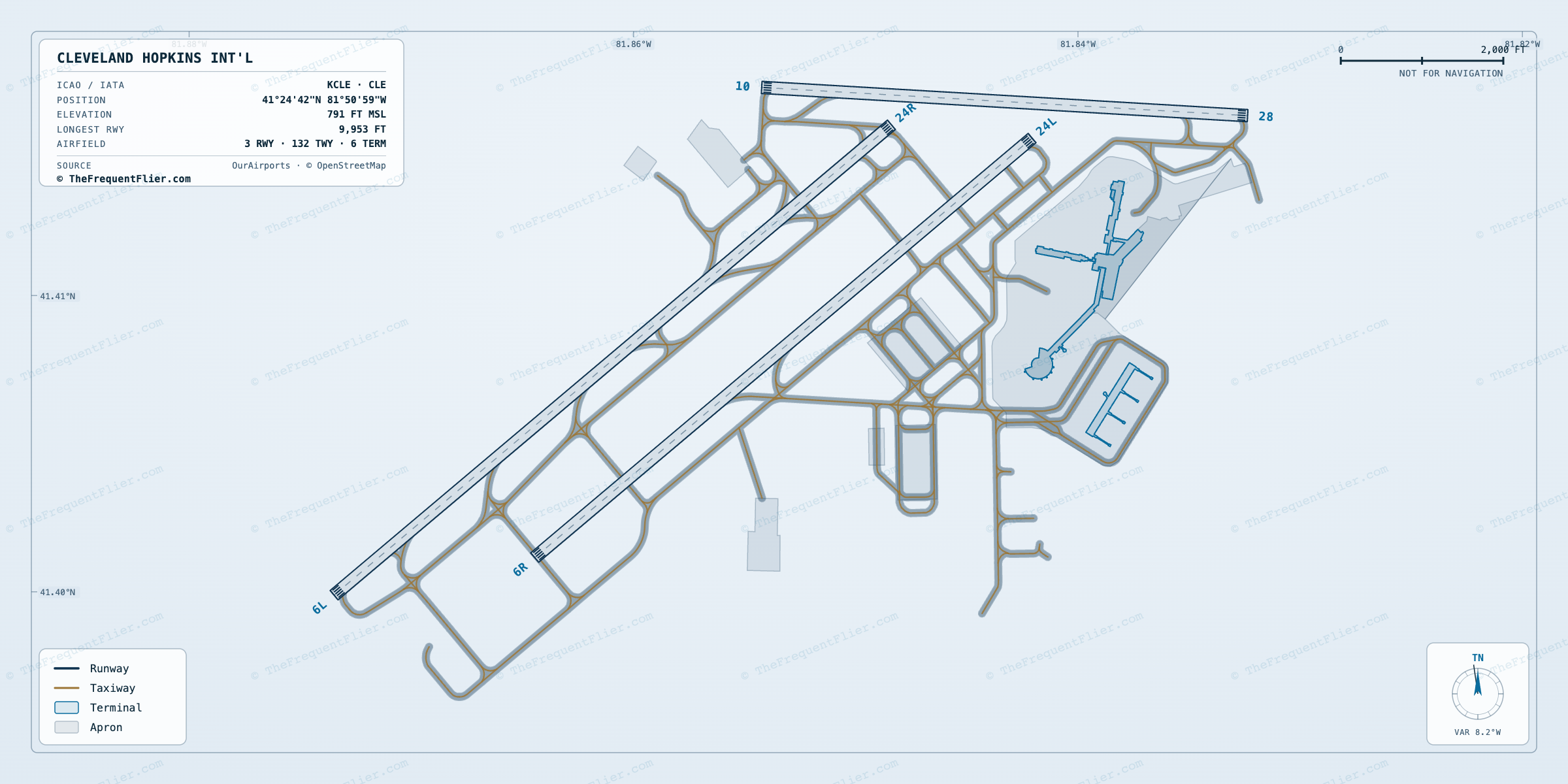 Cleveland Hopkins Int'l (CLE) airport diagram — runway and taxiway layout, drawn to scale