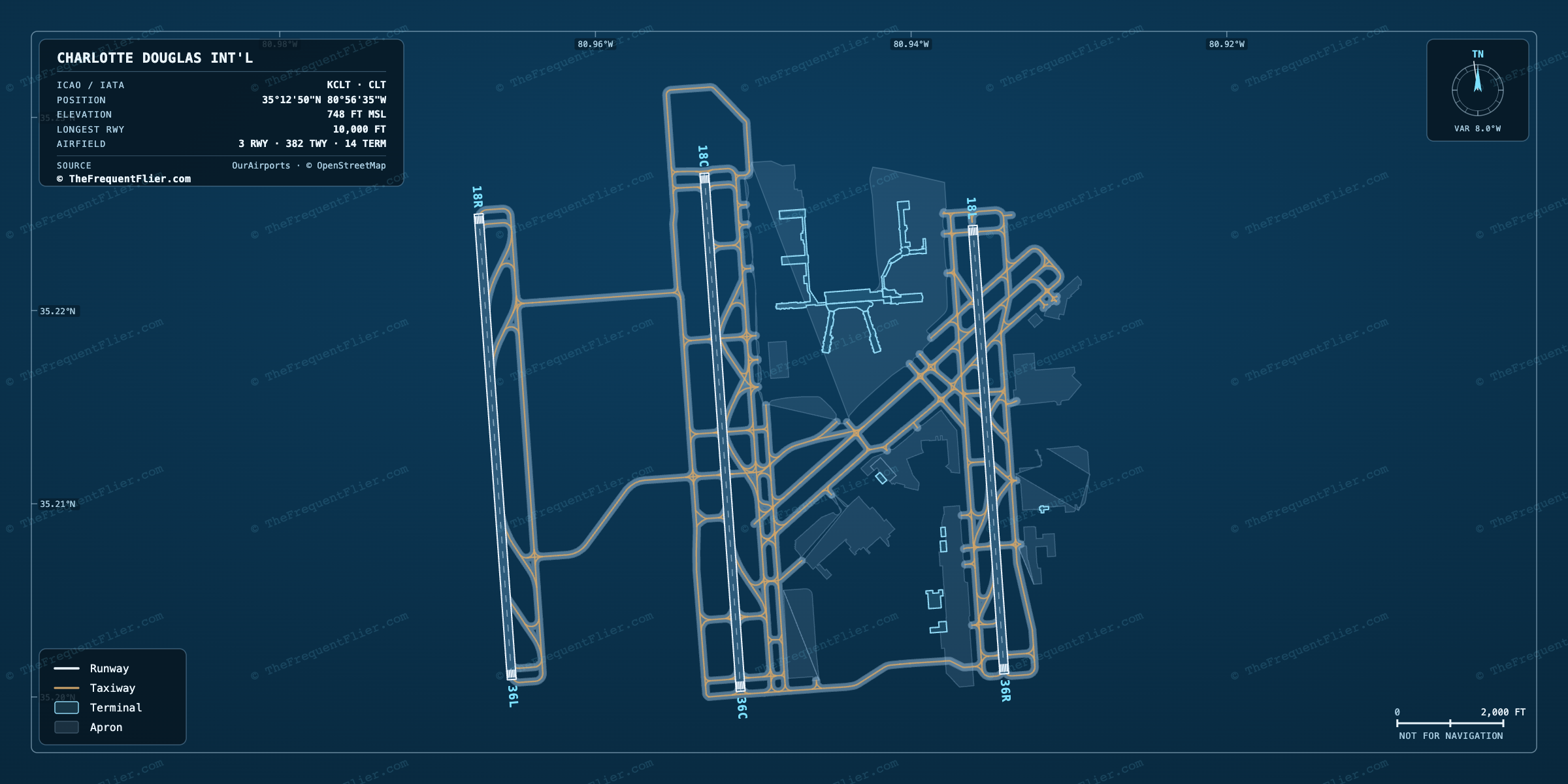 Charlotte Douglas Int'l (CLT) airport diagram — runway and taxiway layout, drawn to scale