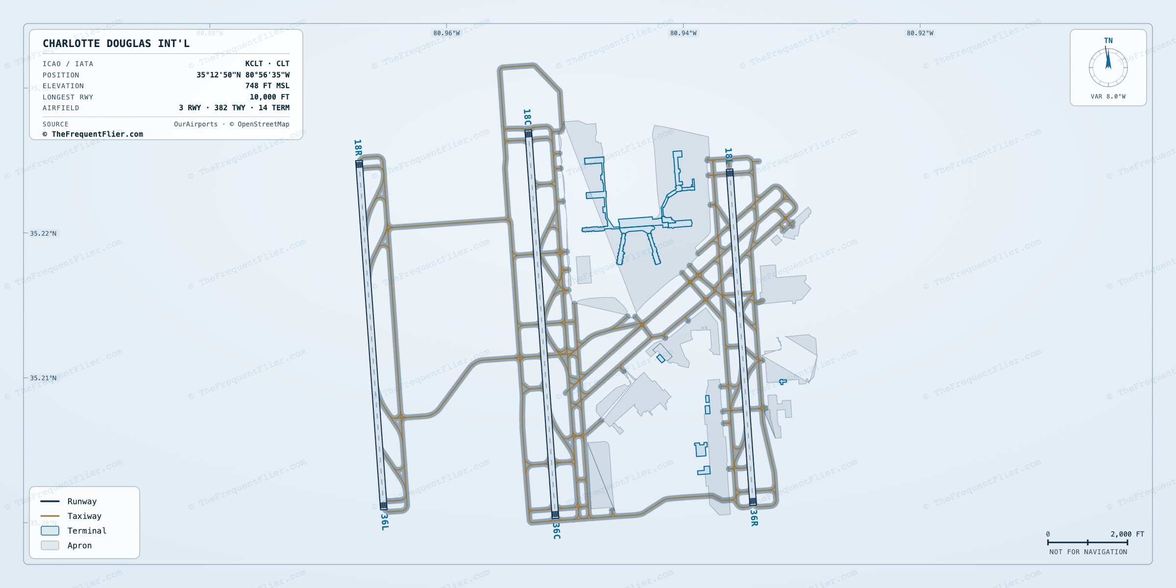 Charlotte Douglas Int'l (CLT) airport diagram — runway and taxiway layout, drawn to scale