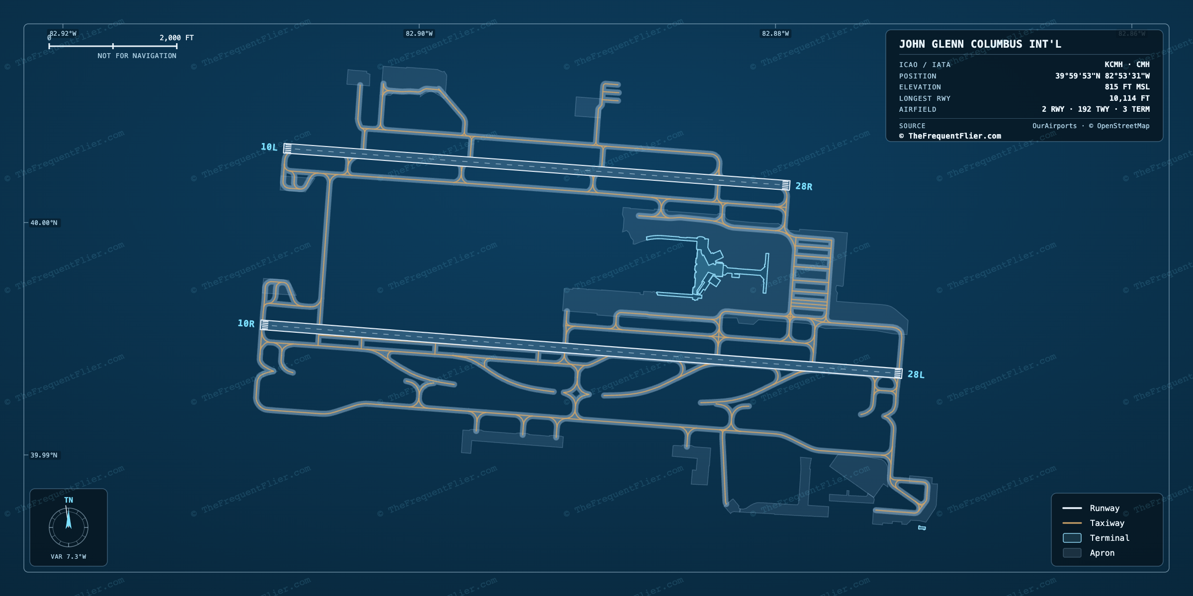 John Glenn Columbus Int'l (CMH) airport diagram — runway and taxiway layout, drawn to scale