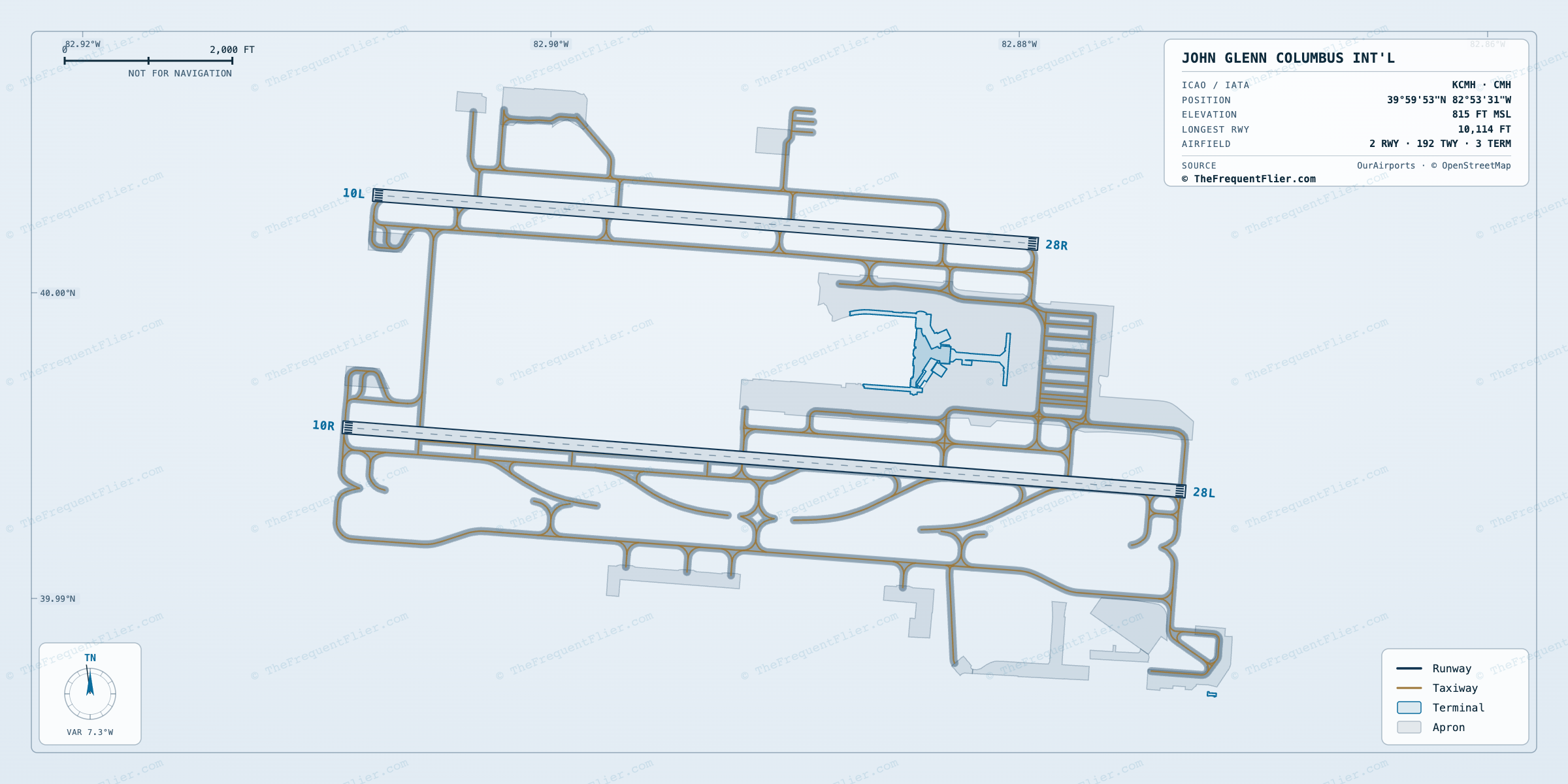 John Glenn Columbus Int'l (CMH) airport diagram — runway and taxiway layout, drawn to scale