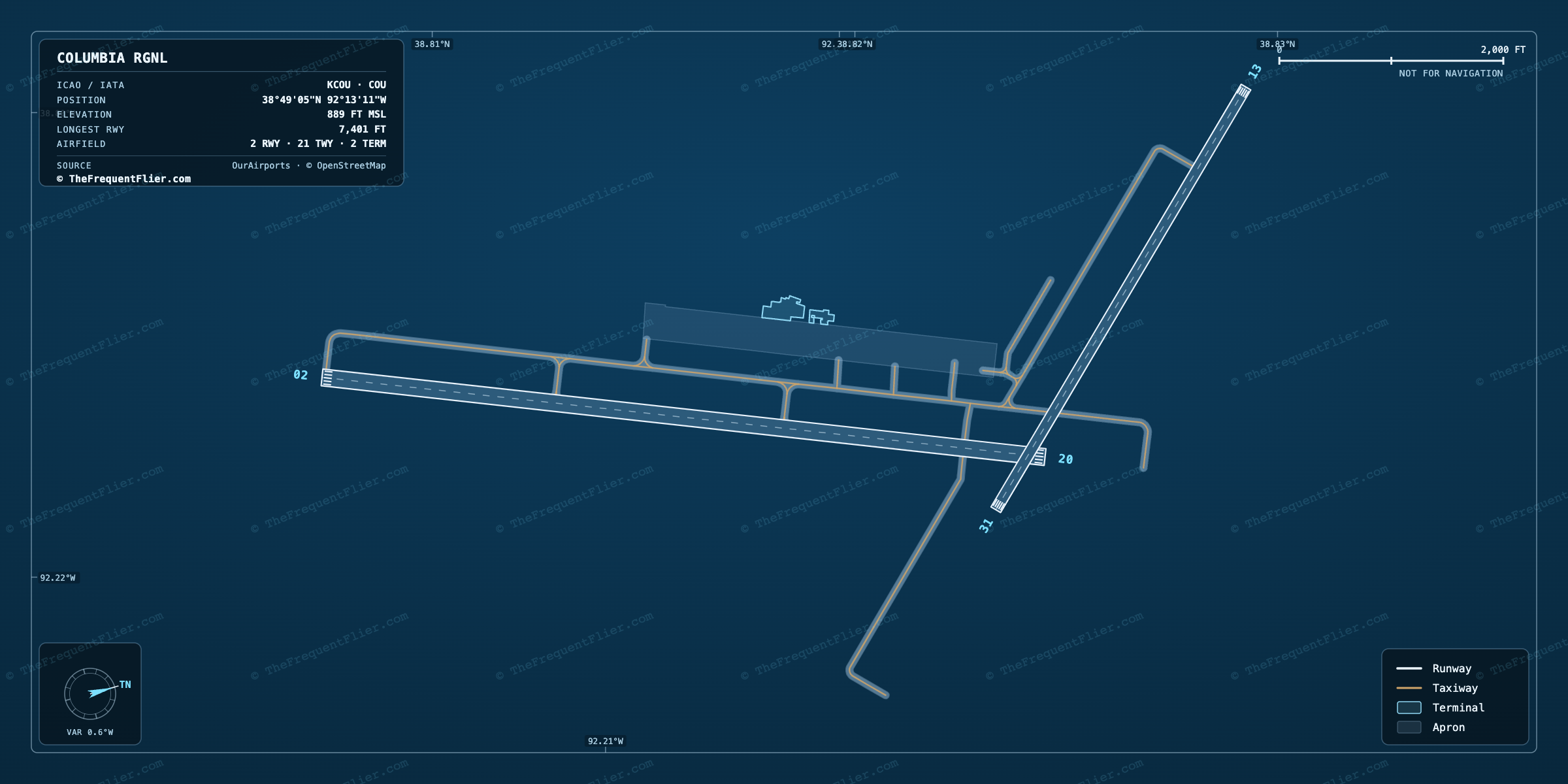 Columbia Rgnl (COU) airport diagram — runway and taxiway layout, drawn to scale