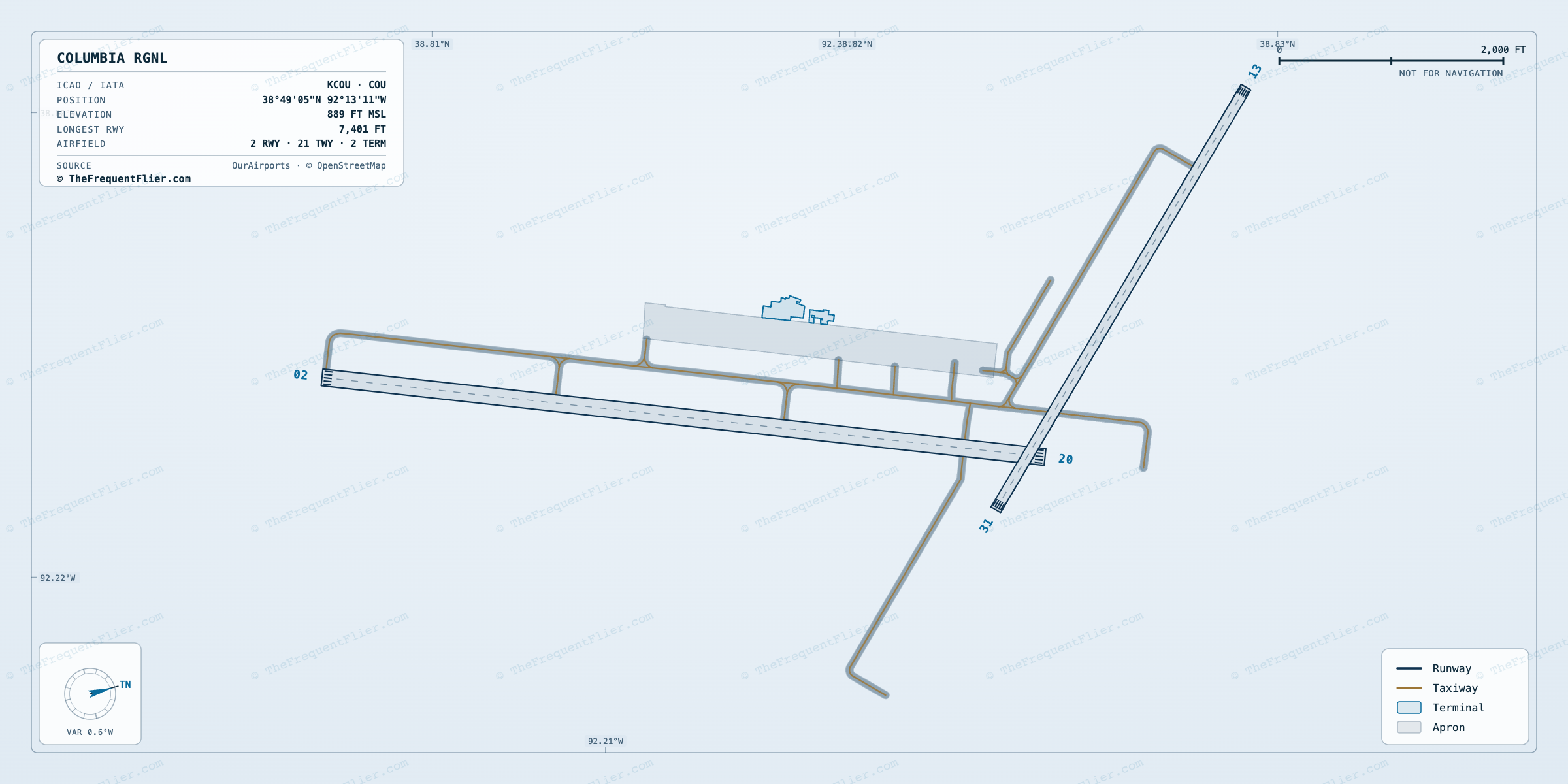 Columbia Rgnl (COU) airport diagram — runway and taxiway layout, drawn to scale