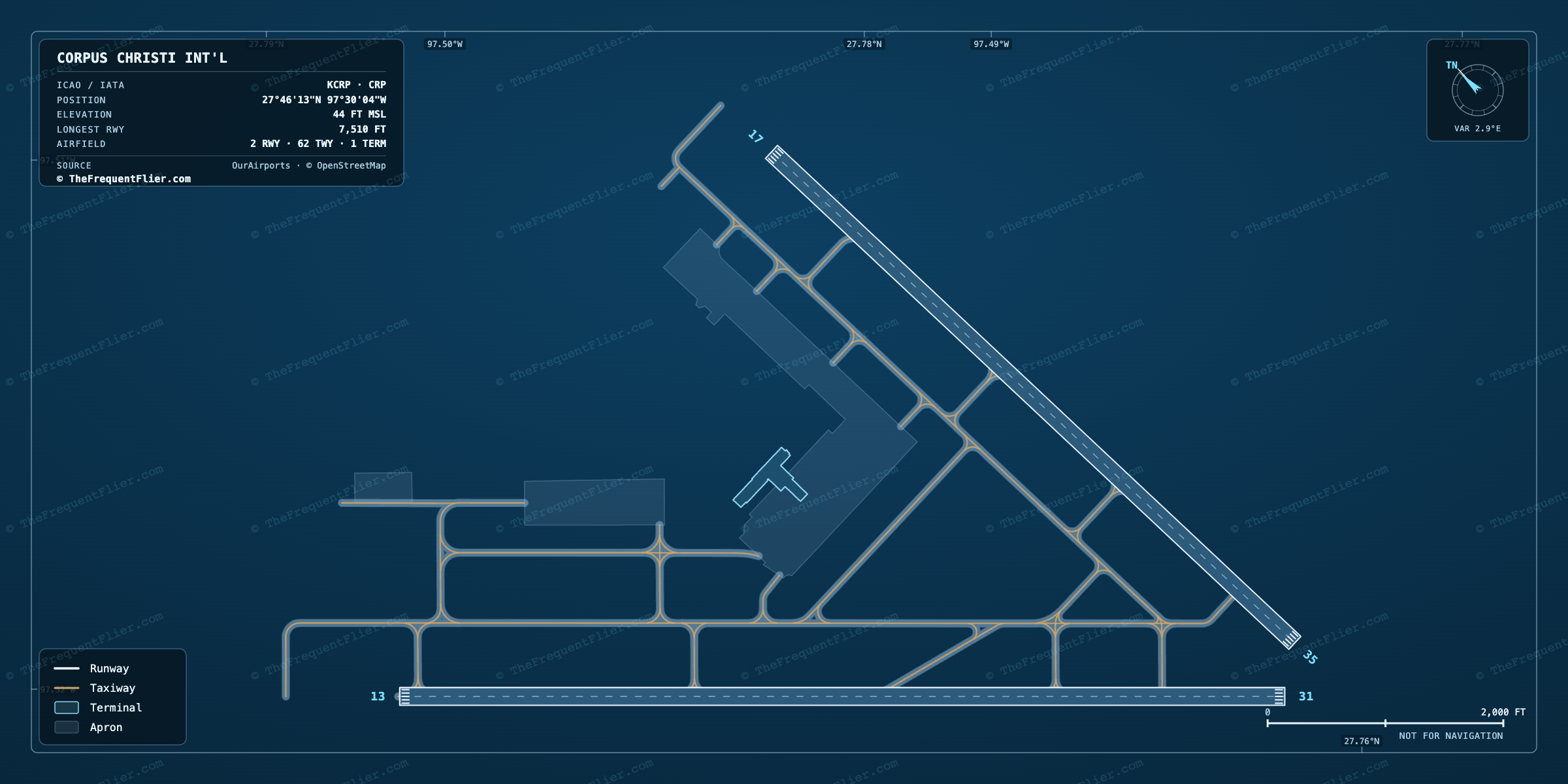 Corpus Christi Int'l (CRP) airport diagram — runway and taxiway layout, drawn to scale