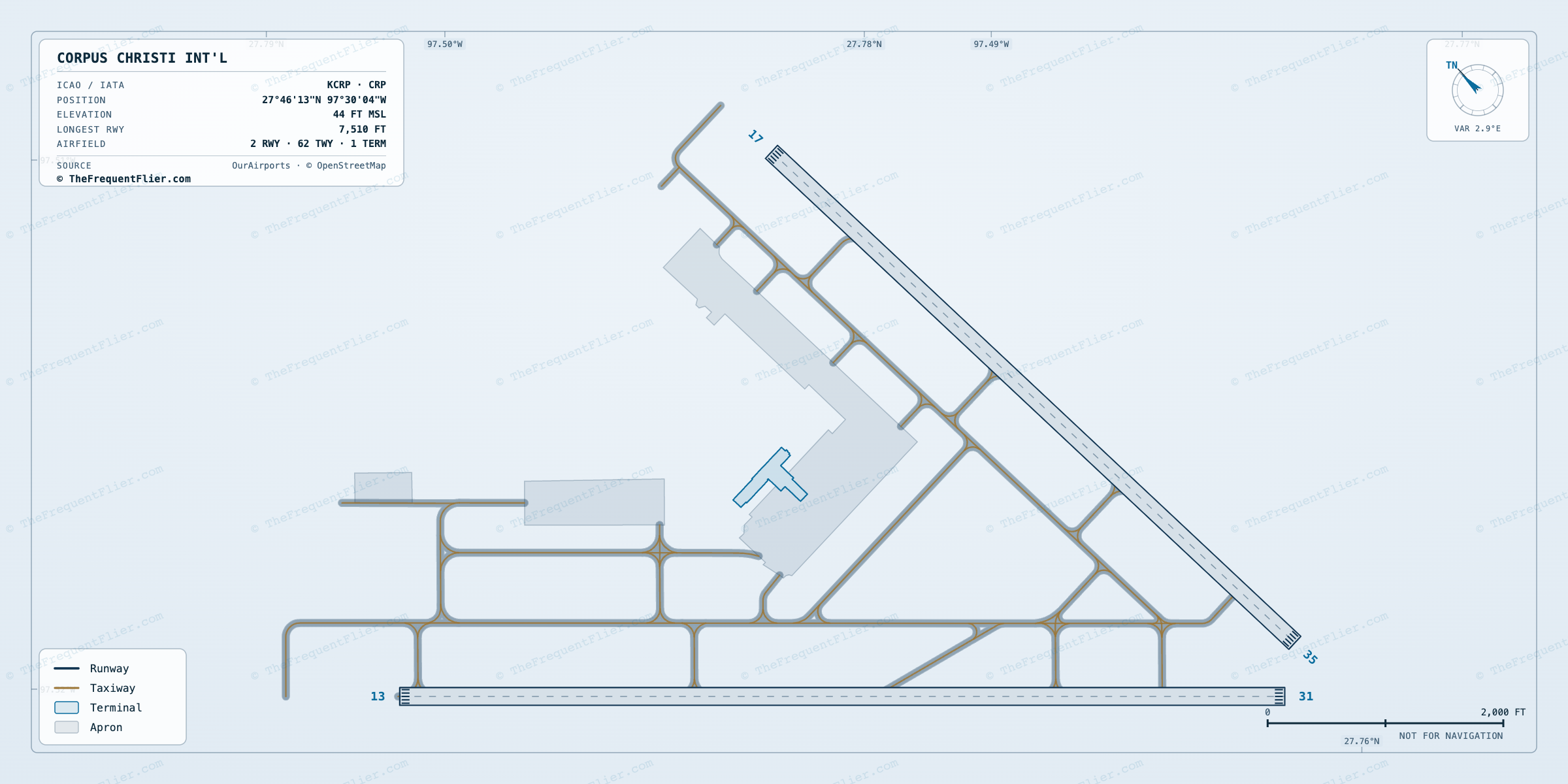 Corpus Christi Int'l (CRP) airport diagram — runway and taxiway layout, drawn to scale