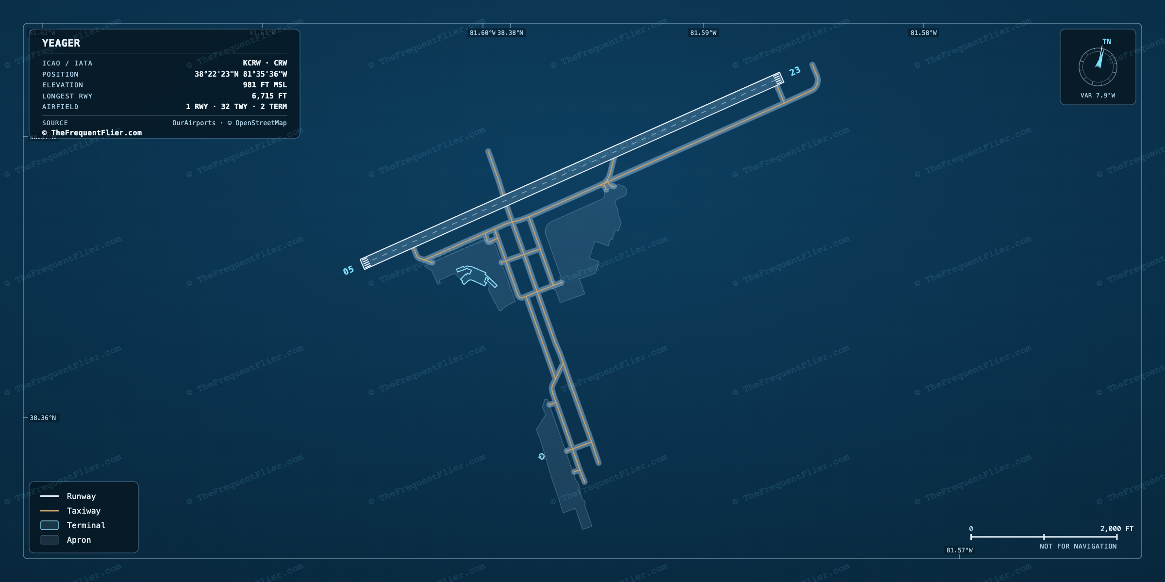 Yeager (CRW) airport diagram — runway and taxiway layout, drawn to scale