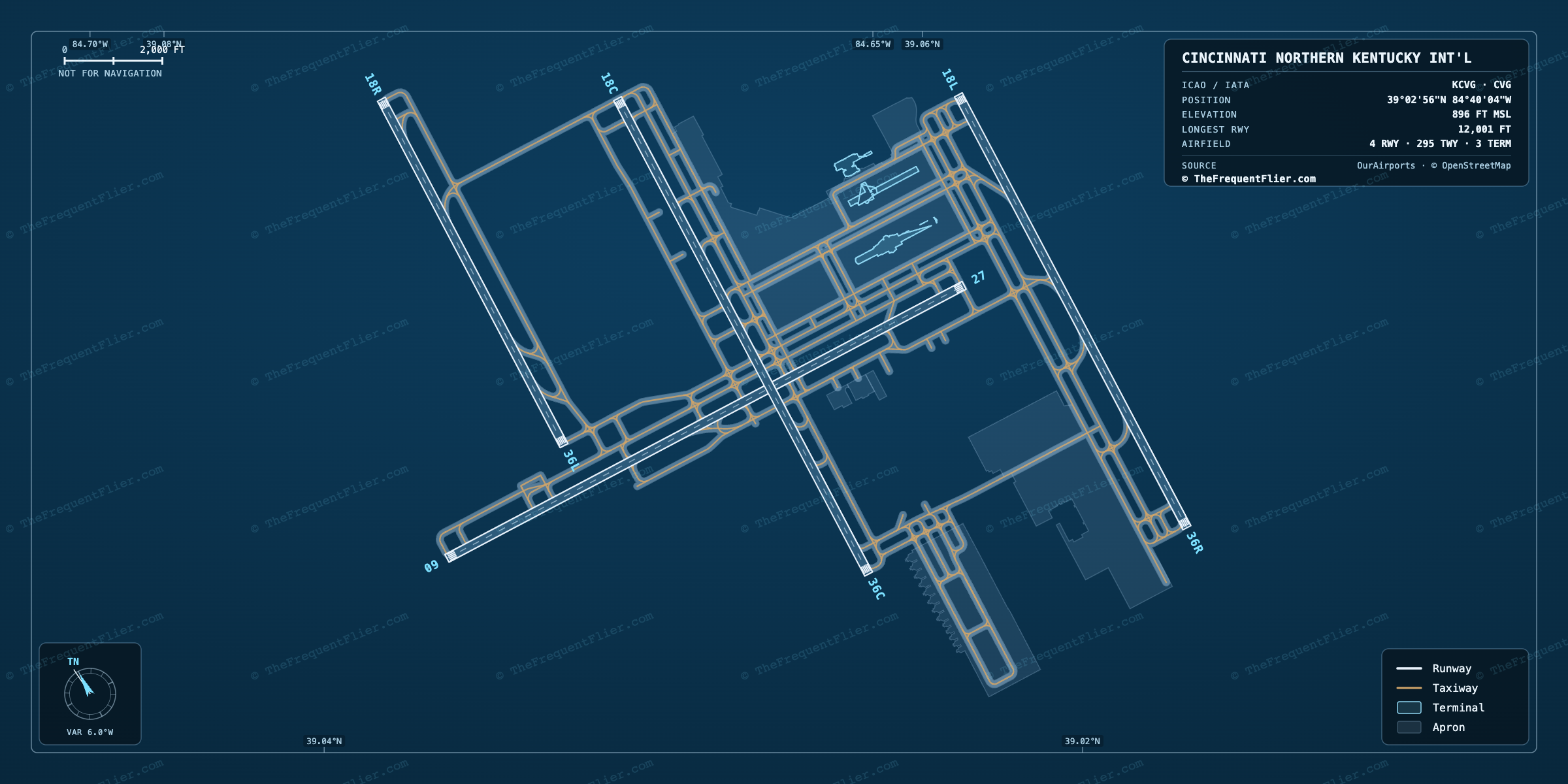 Cincinnati Northern Kentucky Int'l (CVG) airport diagram — runway and taxiway layout, drawn to scale