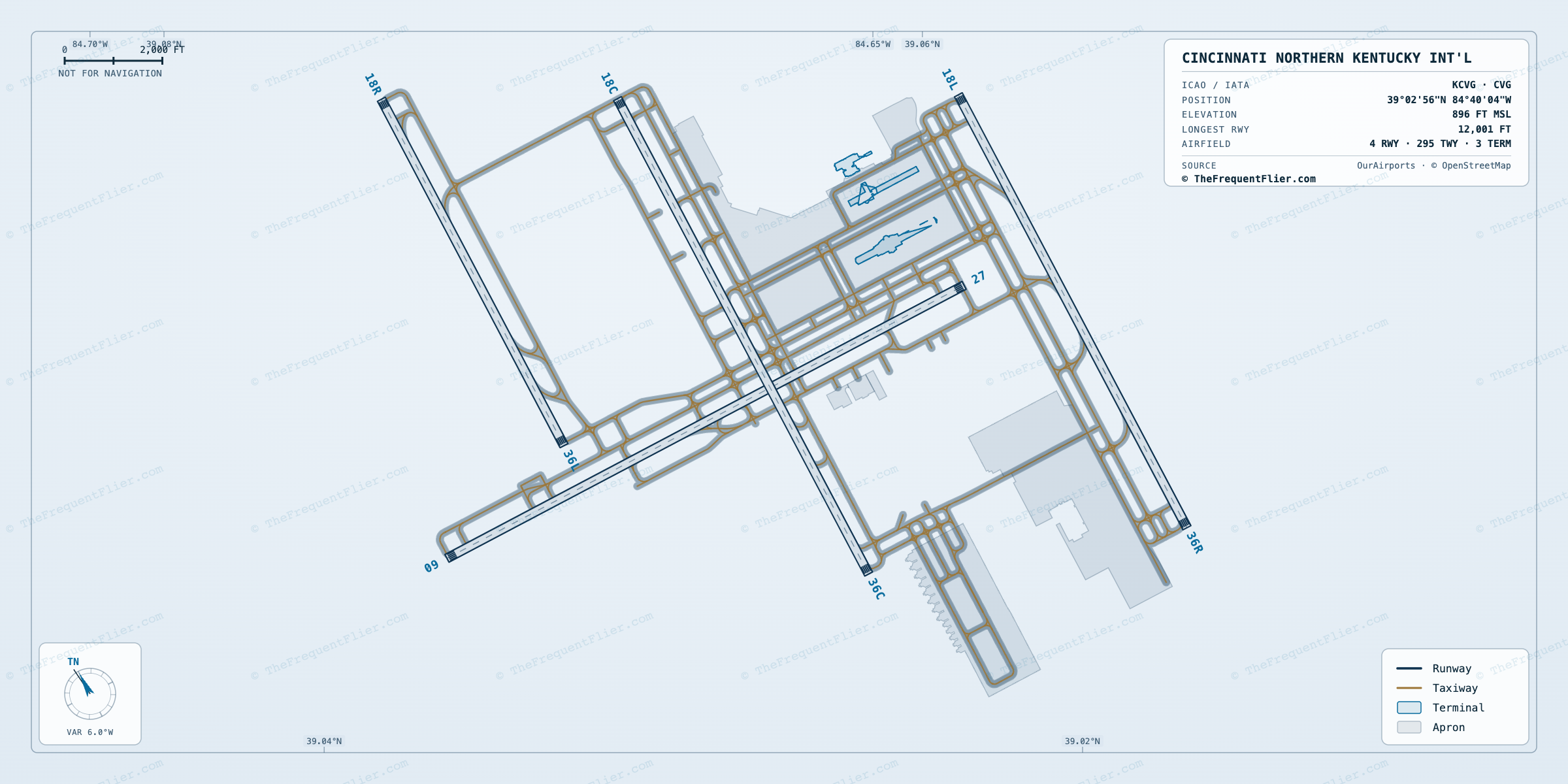 Cincinnati Northern Kentucky Int'l (CVG) airport diagram — runway and taxiway layout, drawn to scale
