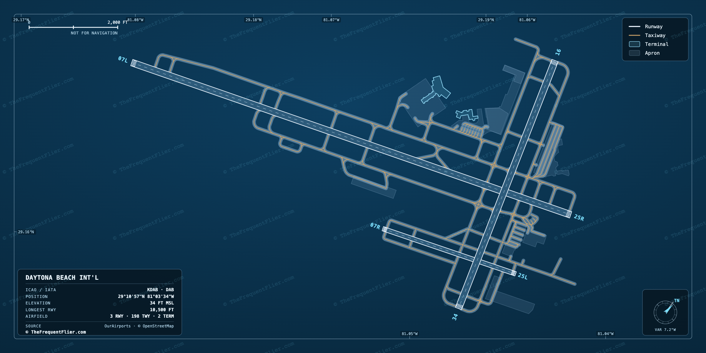 Daytona Beach Int'l (DAB) airport diagram — runway and taxiway layout, drawn to scale