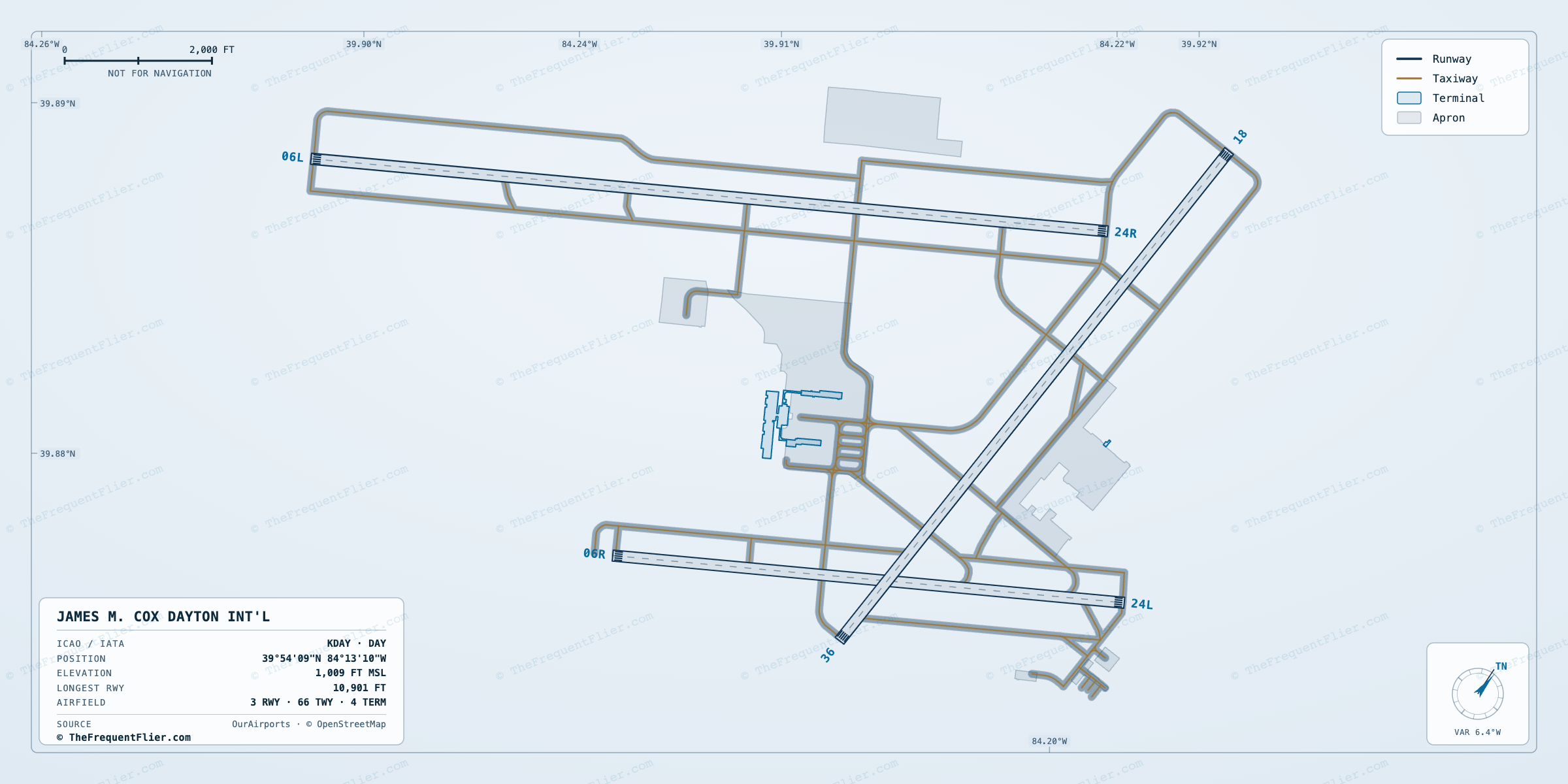 James M. Cox Dayton Int'l (DAY) airport diagram — runway and taxiway layout, drawn to scale