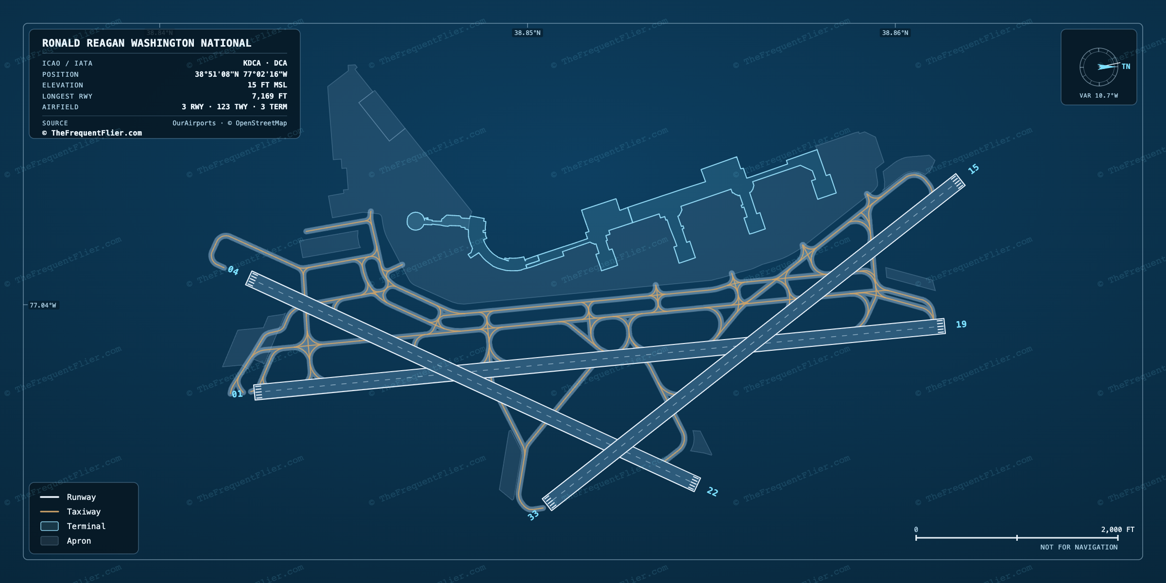 Ronald Reagan Washington National (DCA) airport diagram — runway and taxiway layout, drawn to scale