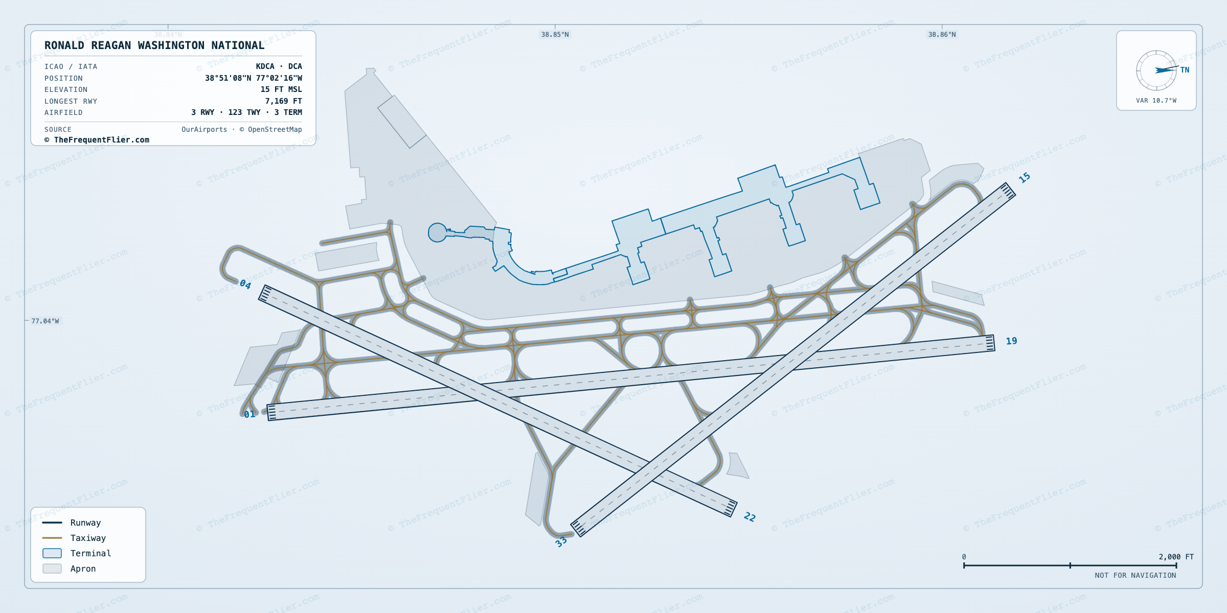 Ronald Reagan Washington National (DCA) airport diagram — runway and taxiway layout, drawn to scale