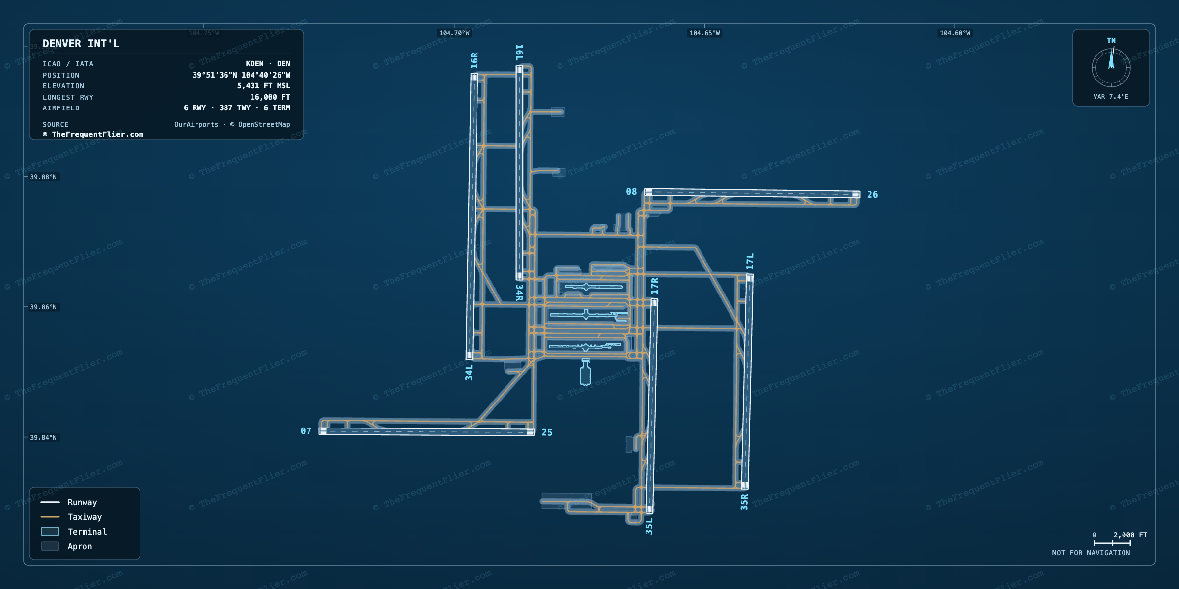 Denver Int'l (DEN) airport diagram — runway and taxiway layout, drawn to scale