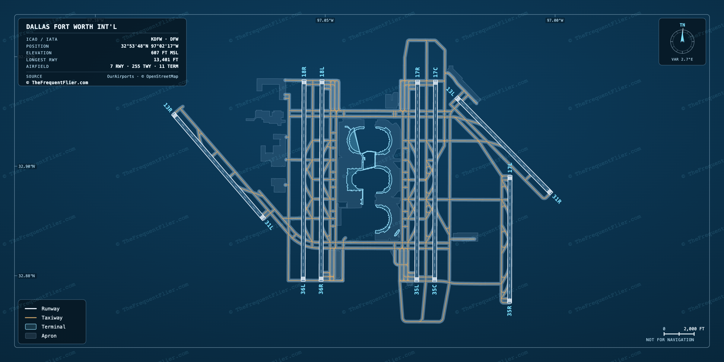Dallas Fort Worth Int'l (DFW) airport diagram — runway and taxiway layout, drawn to scale