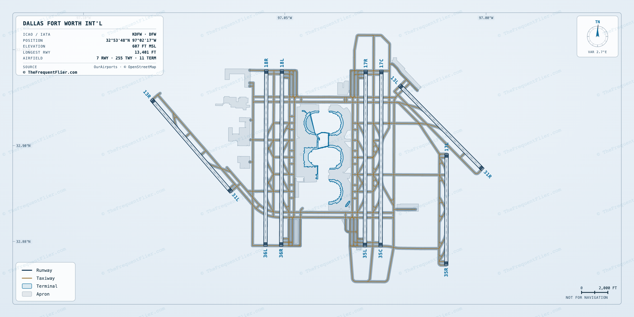 Dallas Fort Worth Int'l (DFW) airport diagram — runway and taxiway layout, drawn to scale