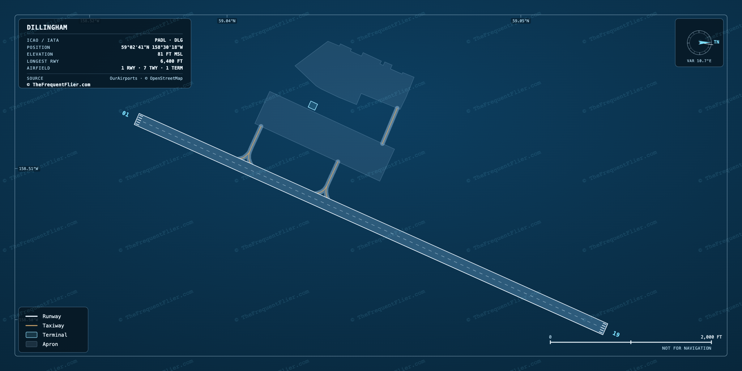 Dillingham (DLG) airport diagram — runway and taxiway layout, drawn to scale
