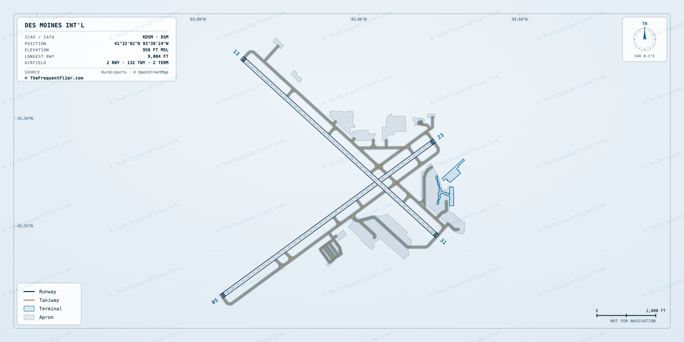 Des Moines Int'l (DSM) airport diagram — runway and taxiway layout, drawn to scale
