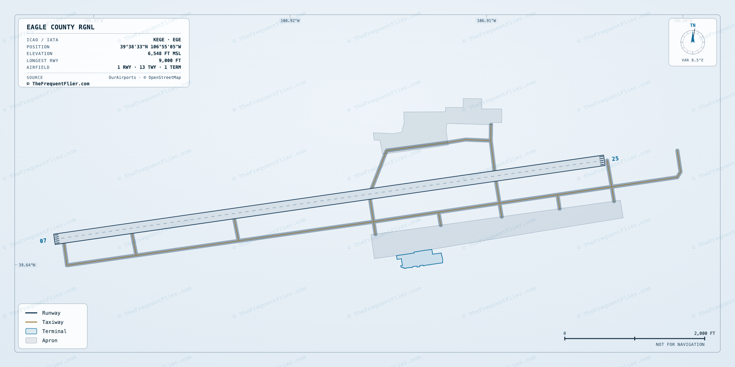 Eagle County Rgnl (EGE) airport diagram — runway and taxiway layout, drawn to scale