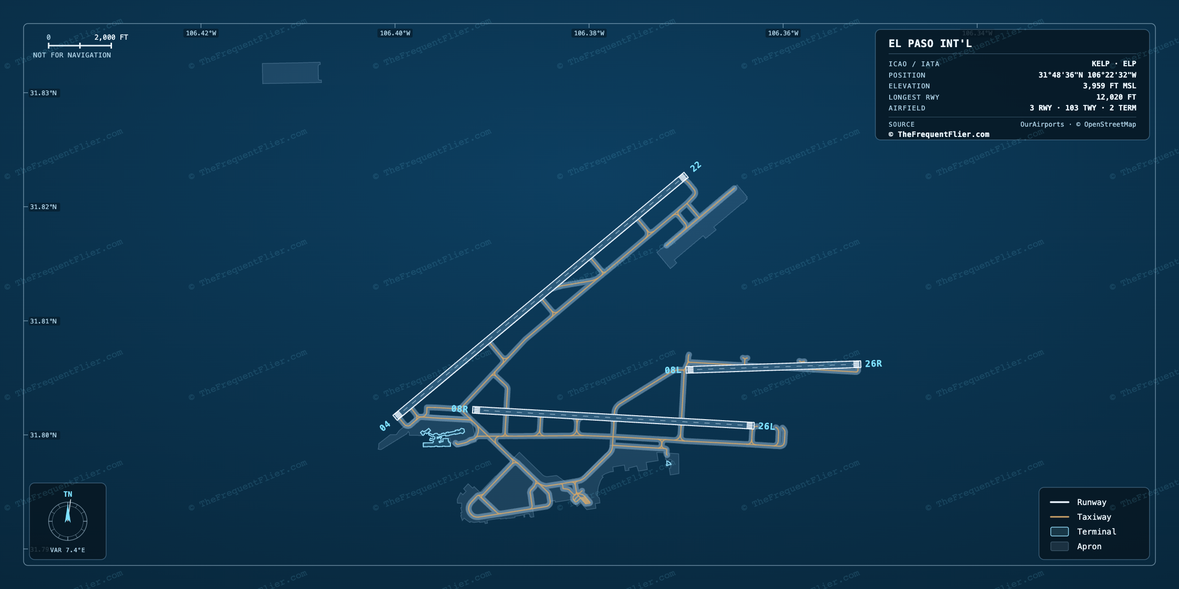 El Paso Int'l (ELP) airport diagram — runway and taxiway layout, drawn to scale