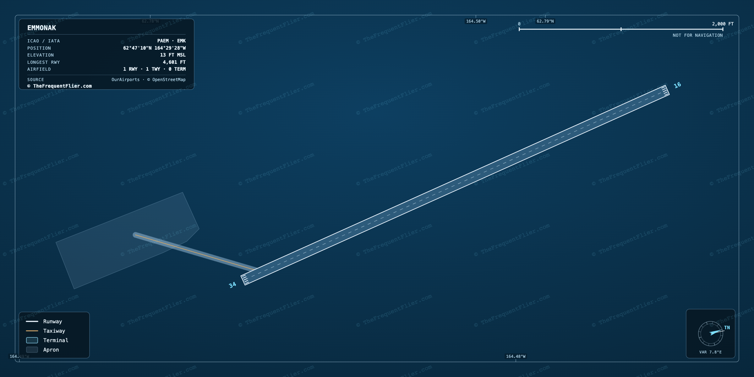 Emmonak (EMK) airport diagram — runway and taxiway layout, drawn to scale