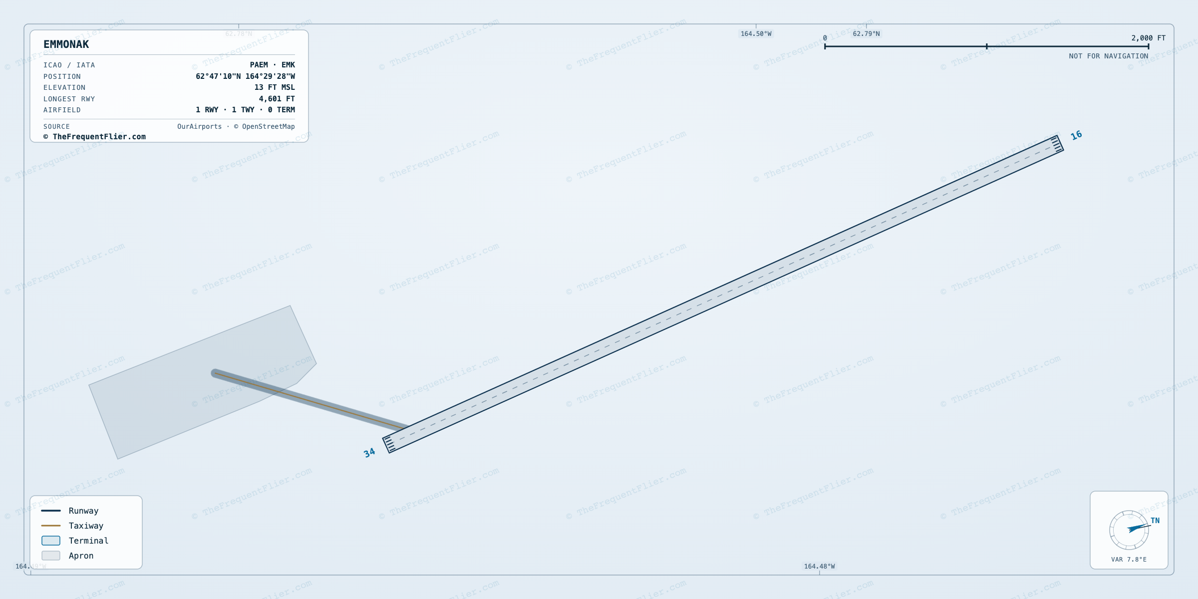 Emmonak (EMK) airport diagram — runway and taxiway layout, drawn to scale
