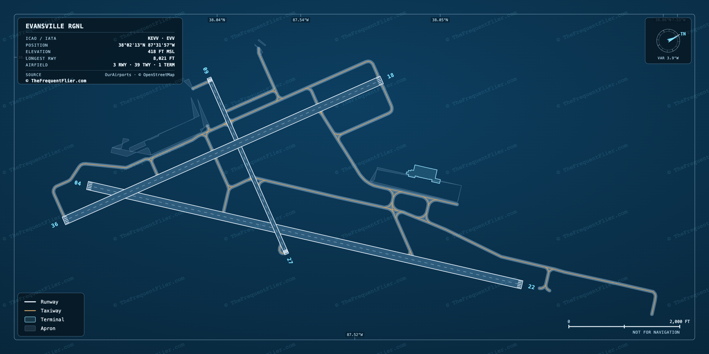 Evansville Rgnl (EVV) airport diagram — runway and taxiway layout, drawn to scale