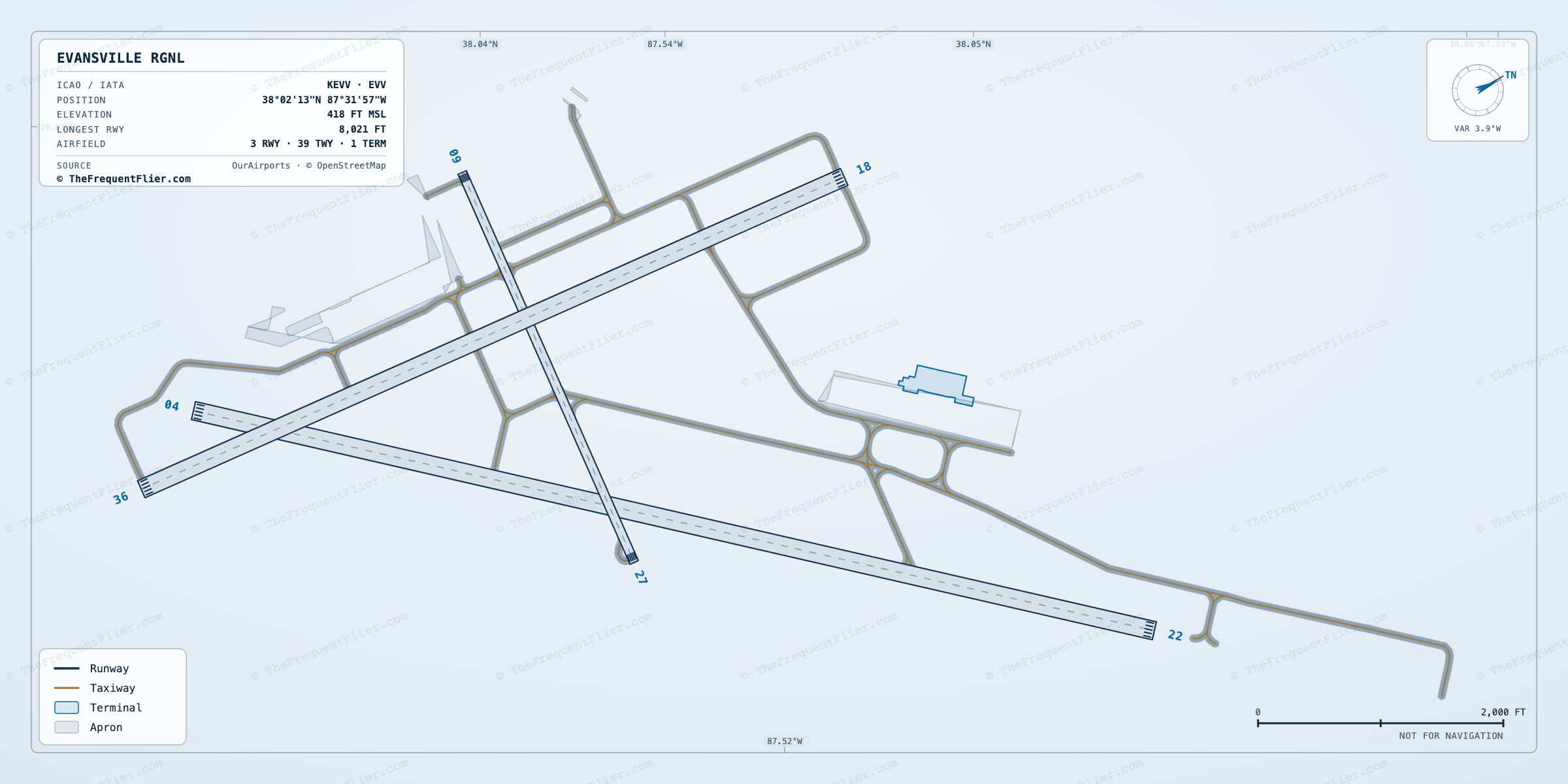 Evansville Rgnl (EVV) airport diagram — runway and taxiway layout, drawn to scale
