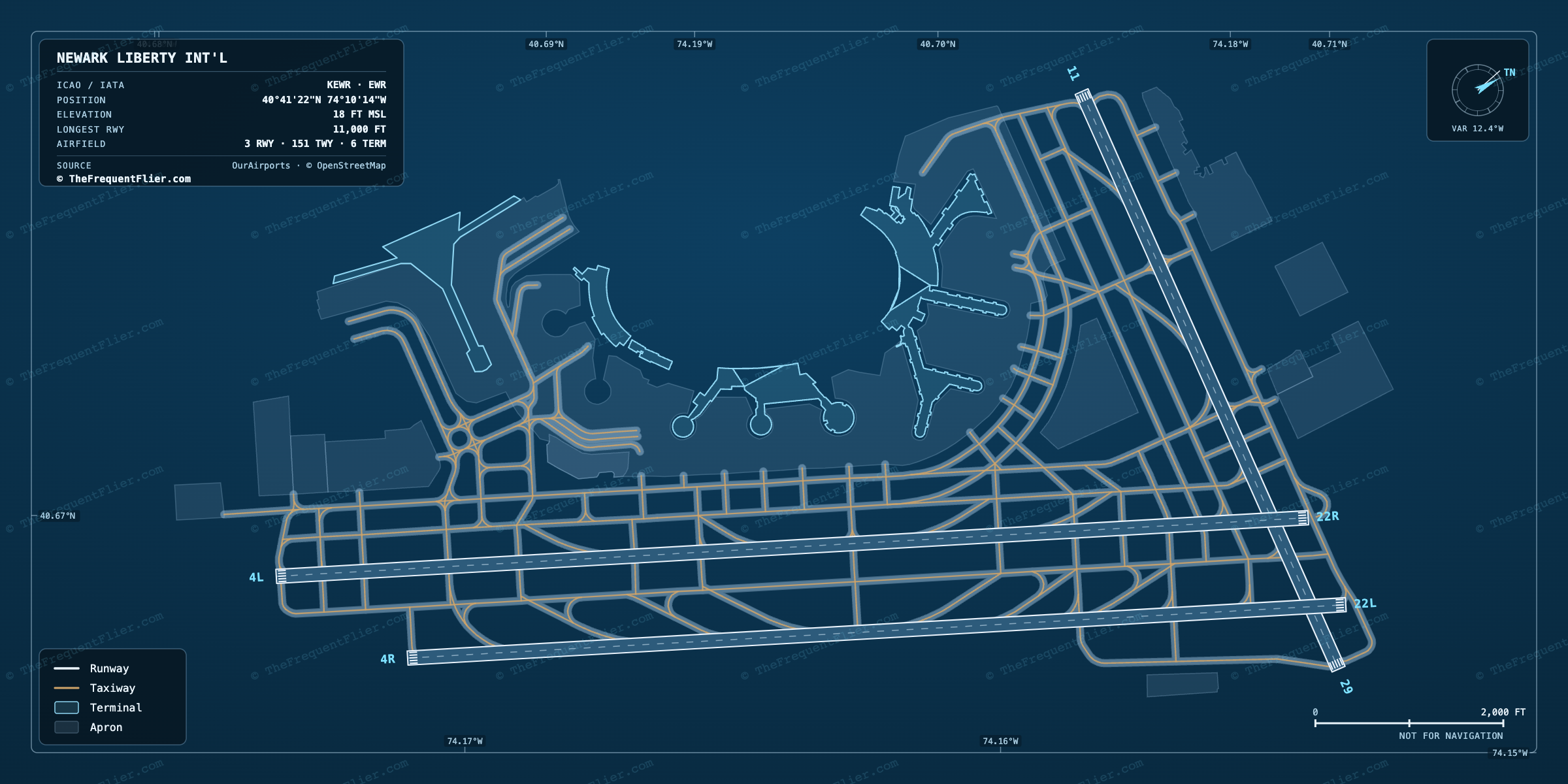 Newark Liberty Int'l (EWR) airport diagram — runway and taxiway layout, drawn to scale