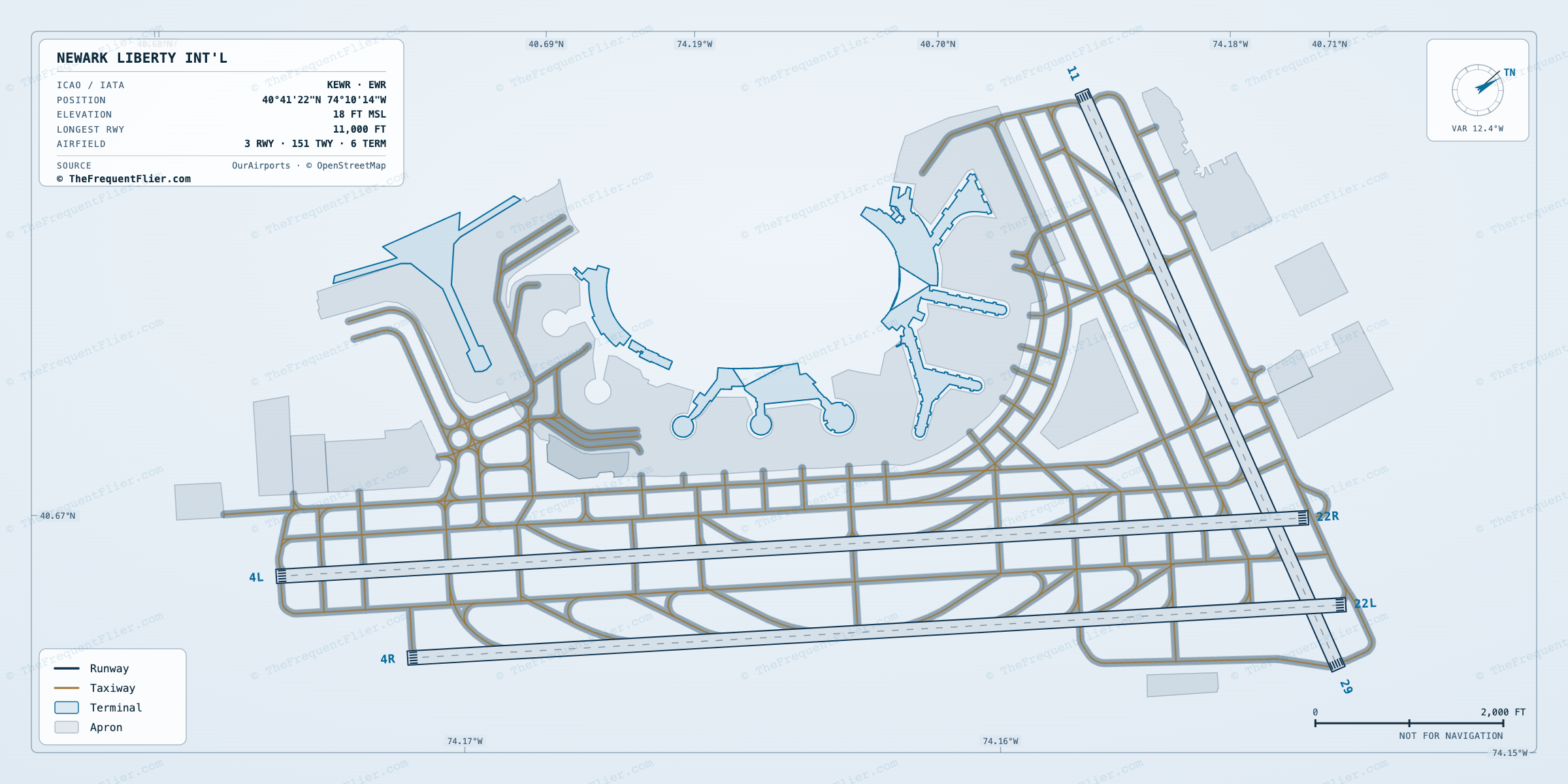 Newark Liberty Int'l (EWR) airport diagram — runway and taxiway layout, drawn to scale