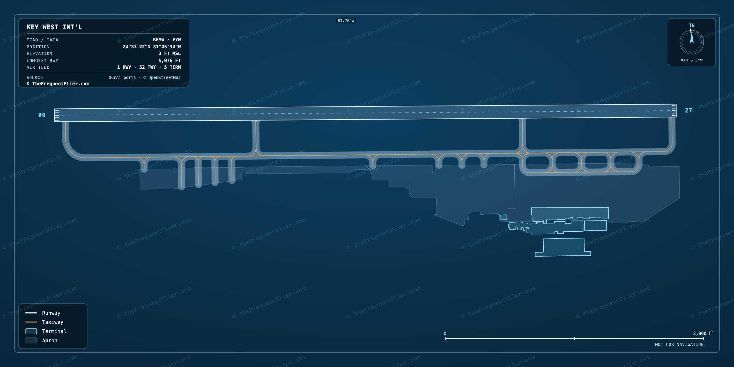Key West Int'l (EYW) airport diagram — runway and taxiway layout, drawn to scale