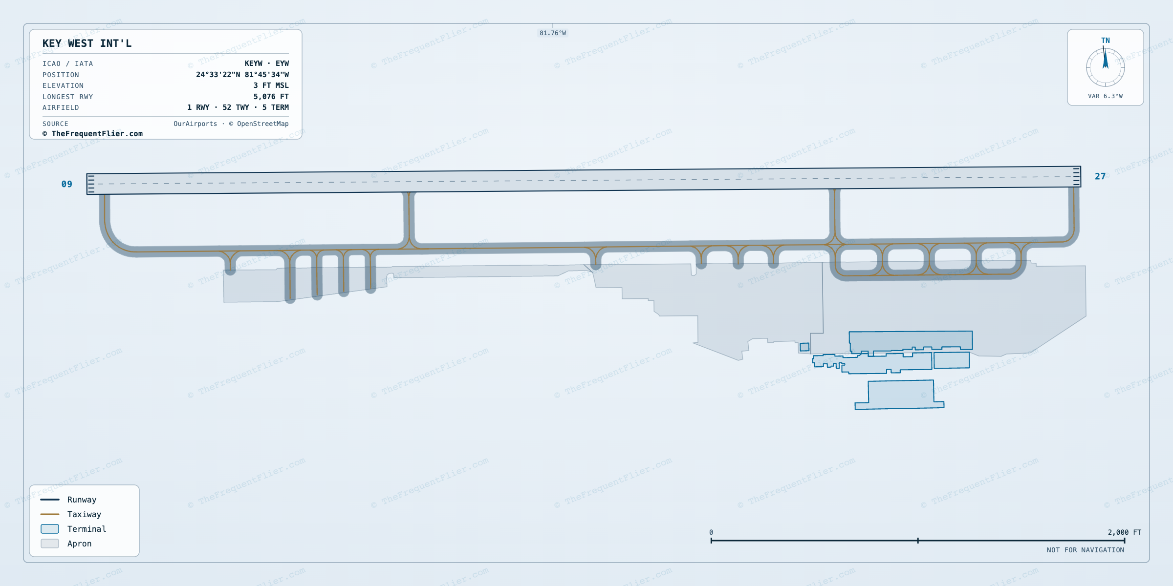 Key West Int'l (EYW) airport diagram — runway and taxiway layout, drawn to scale