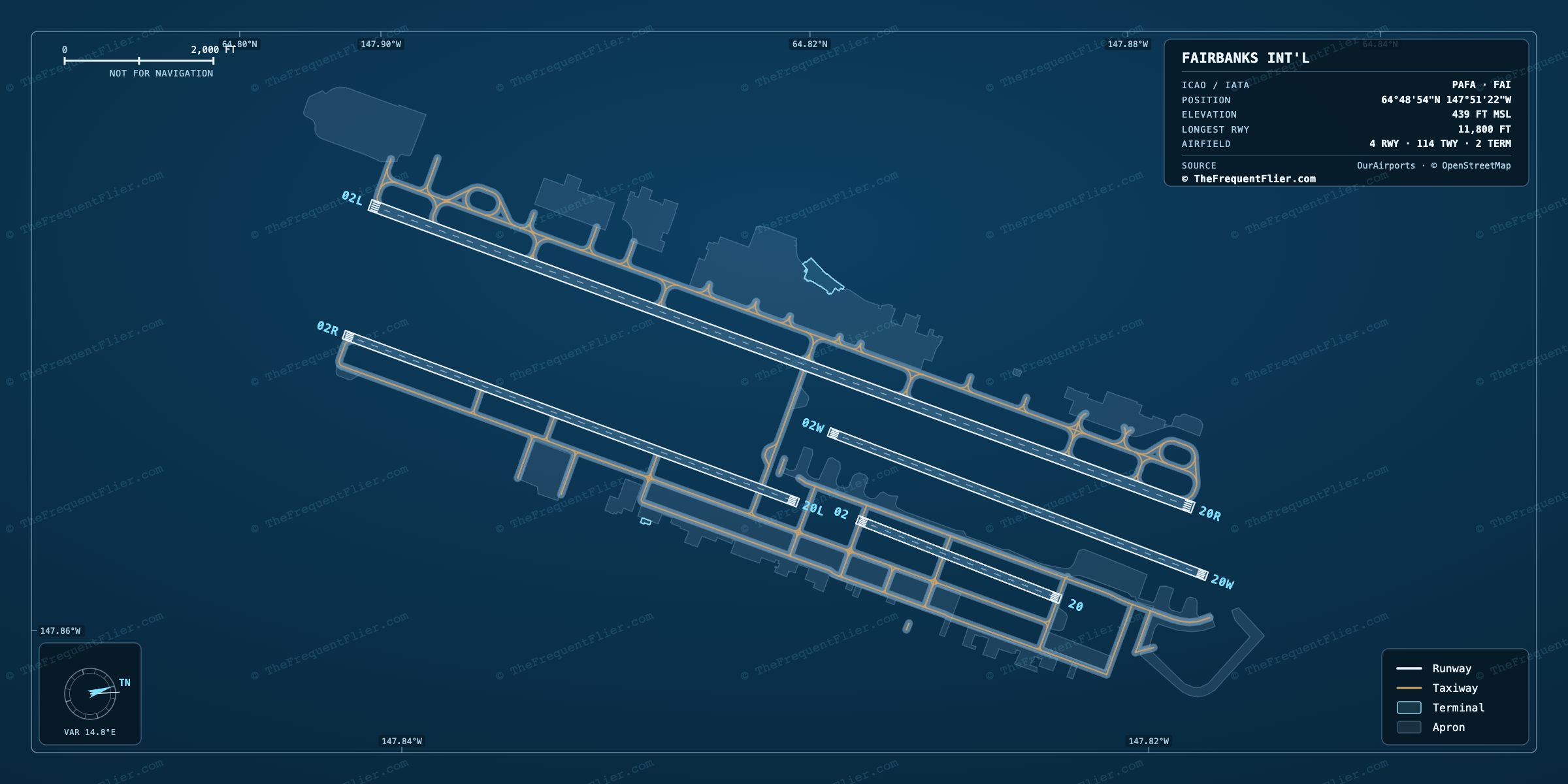 Fairbanks Int'l (FAI) airport diagram — runway and taxiway layout, drawn to scale