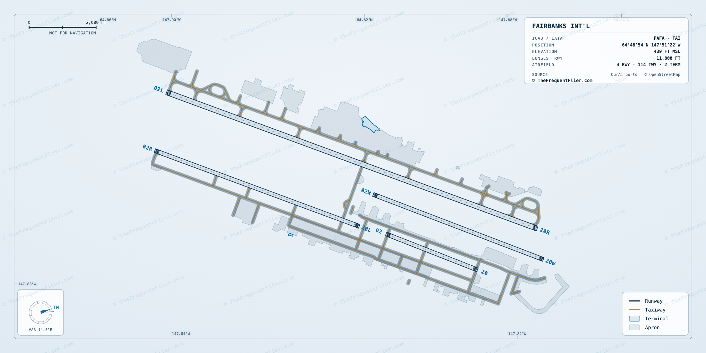 Fairbanks Int'l (FAI) airport diagram — runway and taxiway layout, drawn to scale