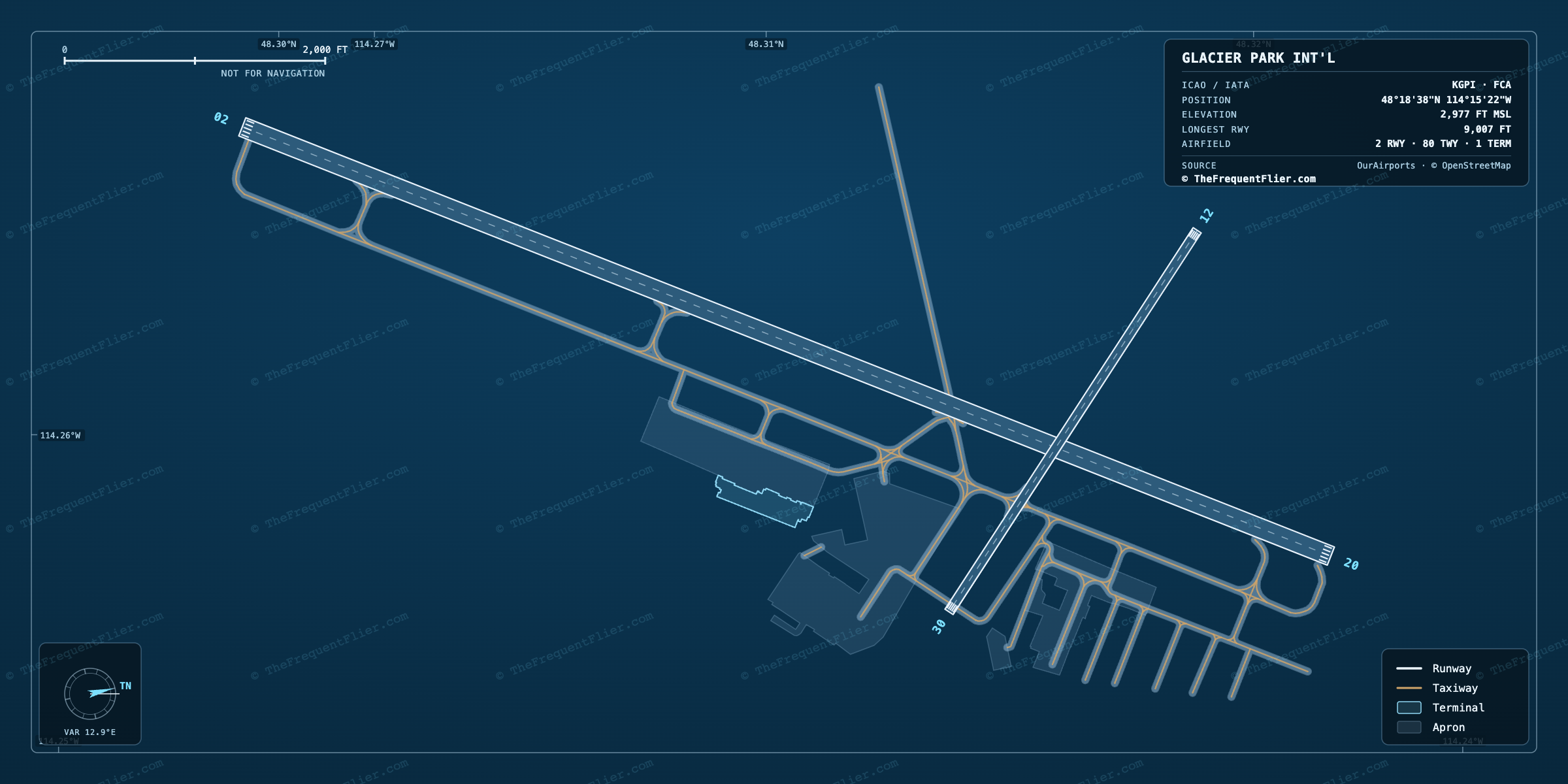 Glacier Park Int'l (FCA) airport diagram — runway and taxiway layout, drawn to scale