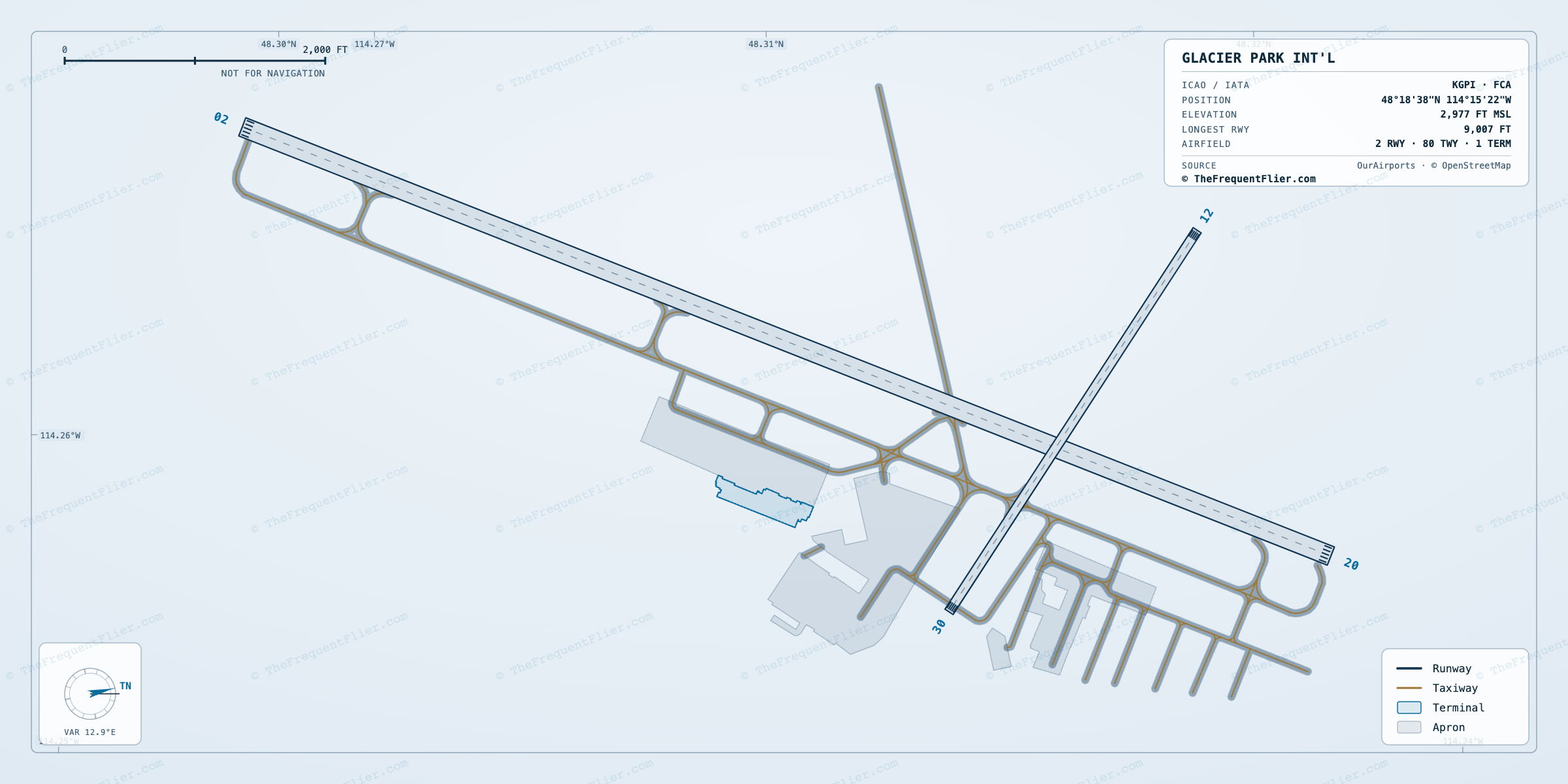 Glacier Park Int'l (FCA) airport diagram — runway and taxiway layout, drawn to scale