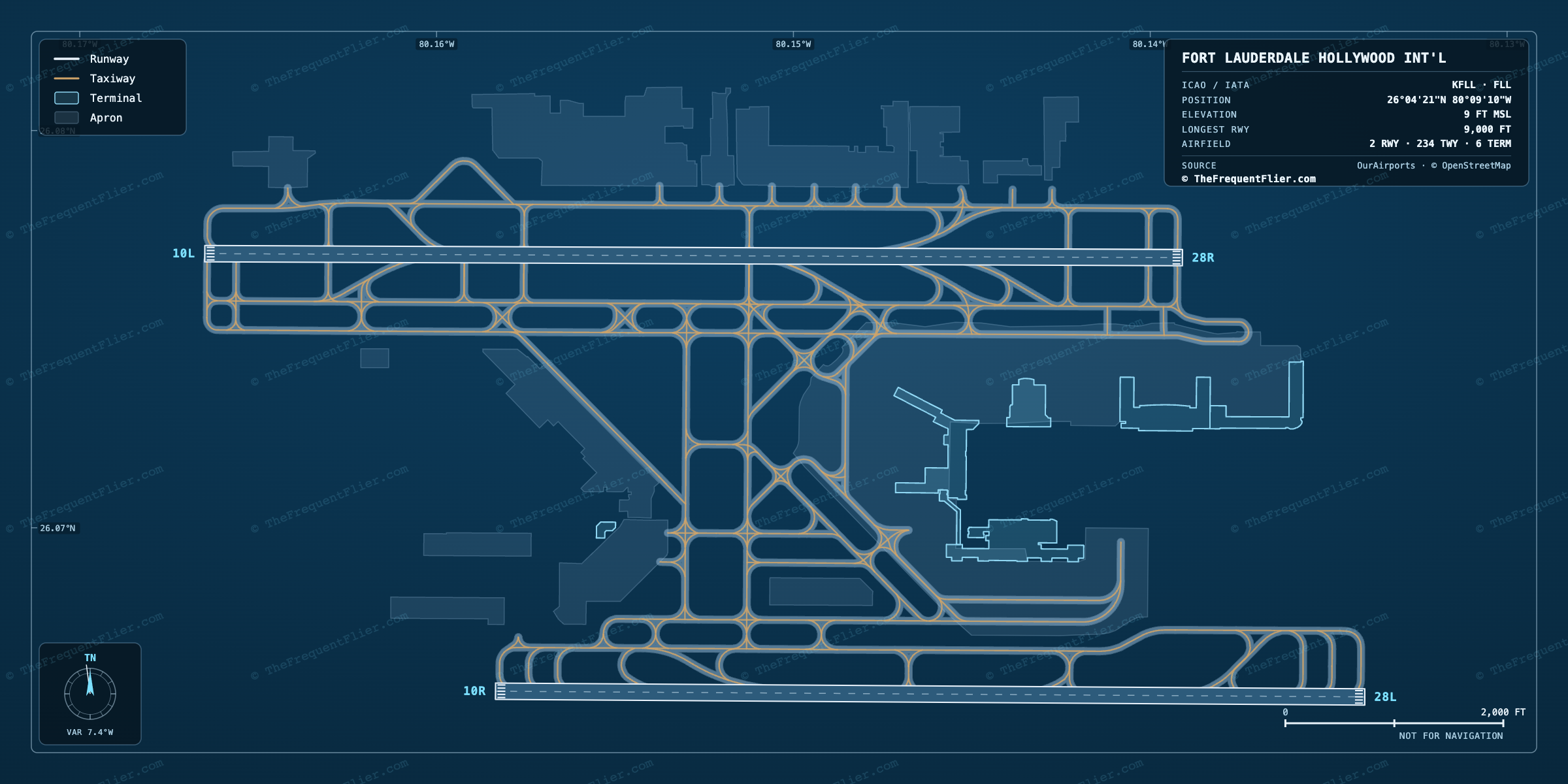 Fort Lauderdale Hollywood Int'l (FLL) airport diagram — runway and taxiway layout, drawn to scale