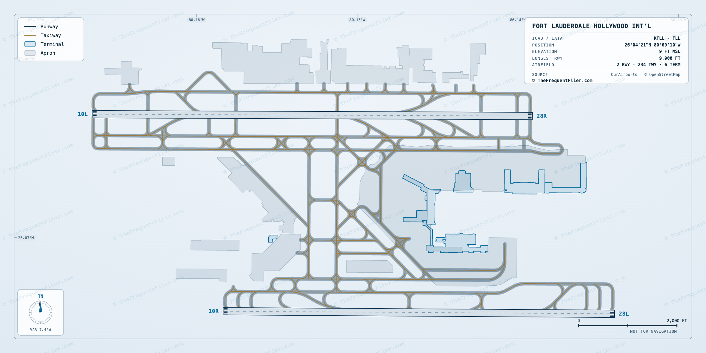 Fort Lauderdale Hollywood Int'l (FLL) airport diagram — runway and taxiway layout, drawn to scale