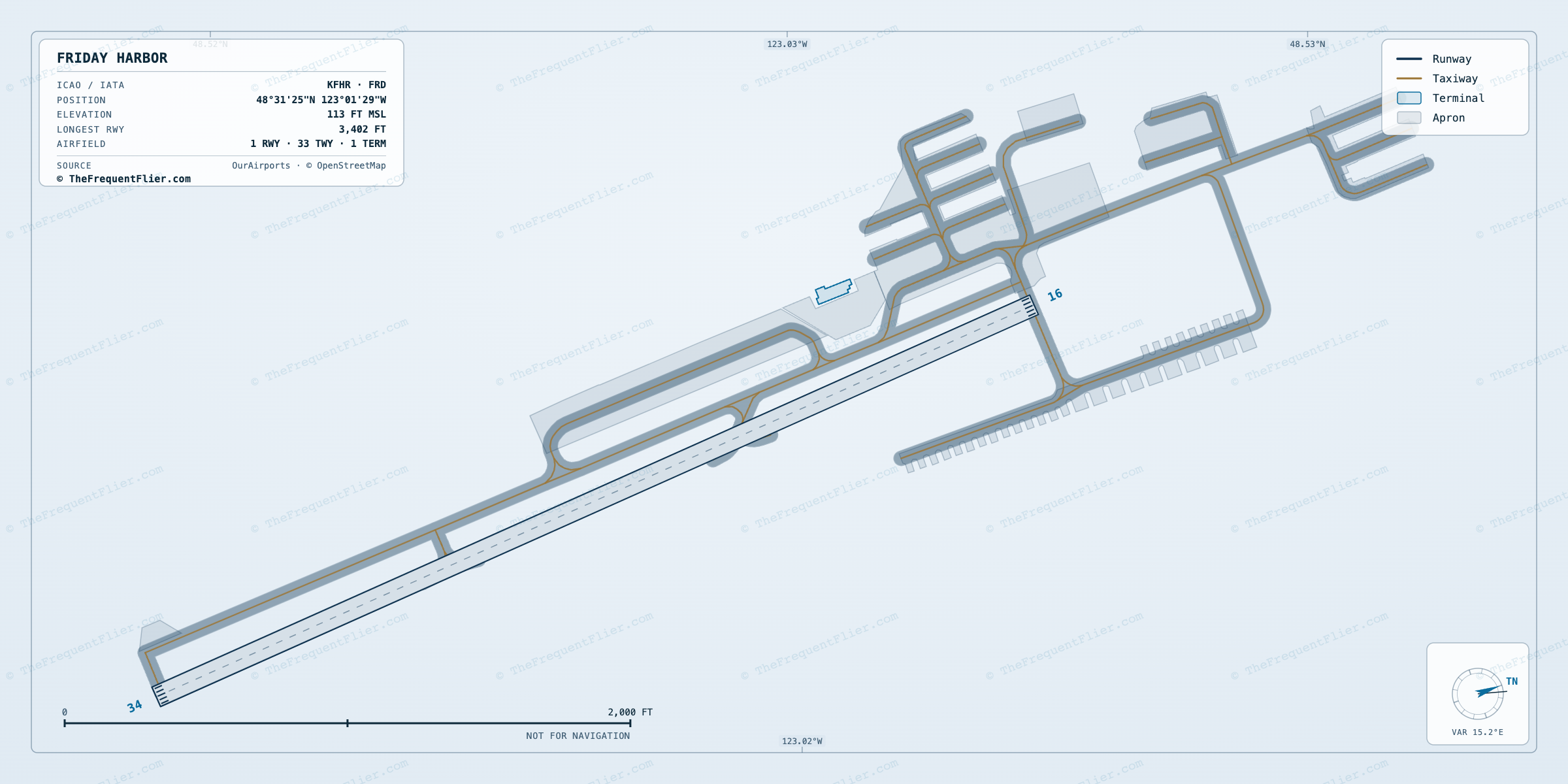 Friday Harbor (FRD) airport diagram — runway and taxiway layout, drawn to scale
