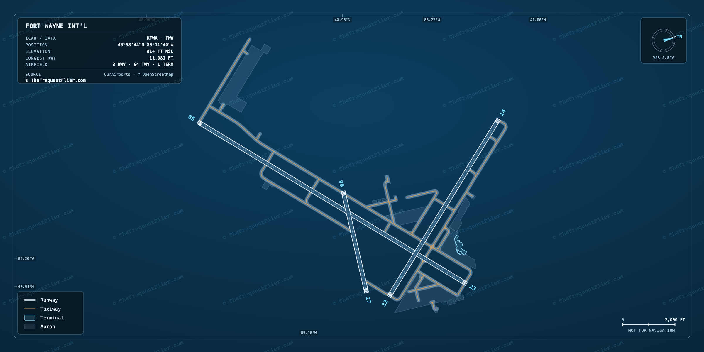 Fort Wayne Int'l (FWA) airport diagram — runway and taxiway layout, drawn to scale