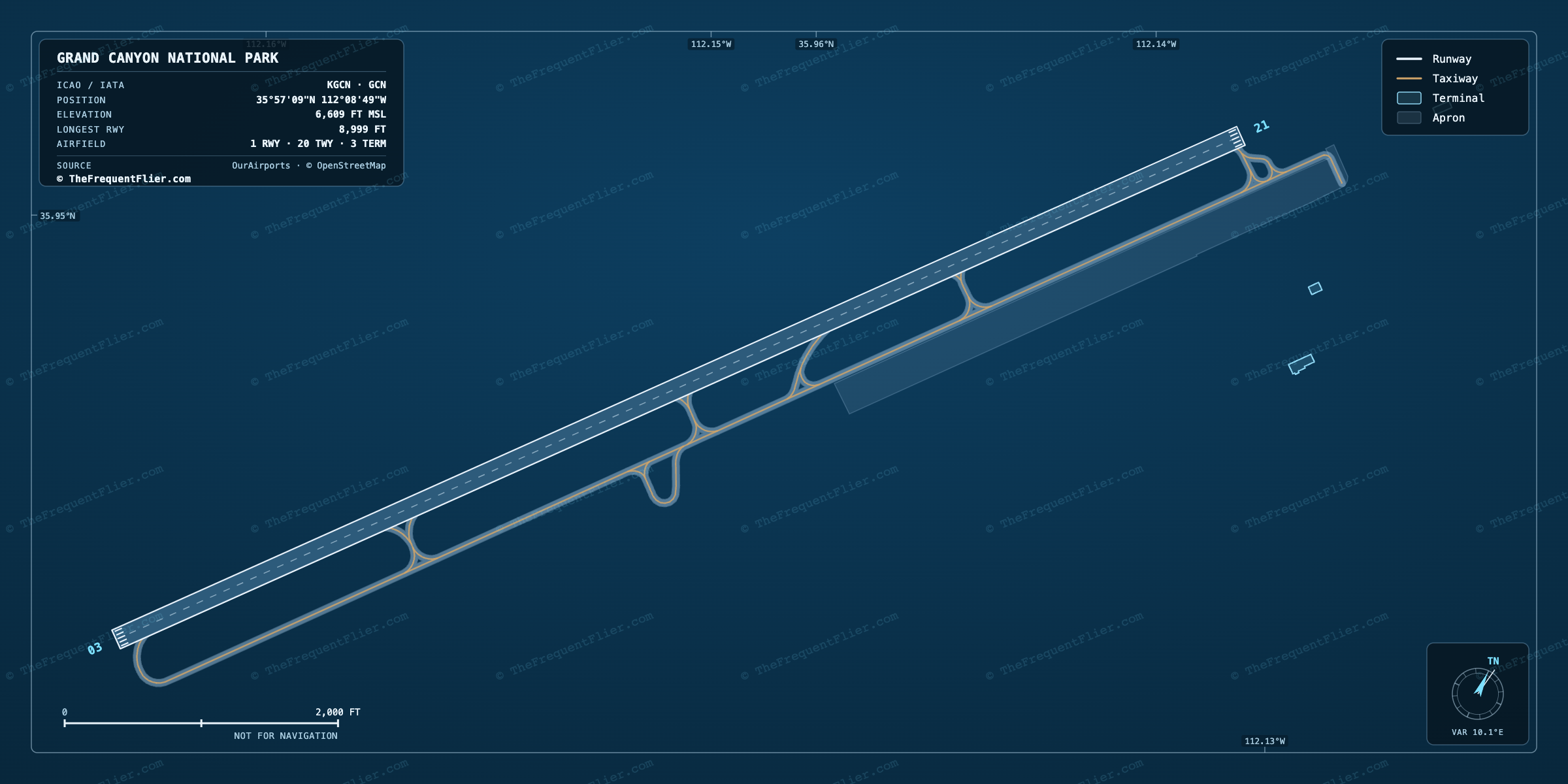 Grand Canyon National Park (GCN) airport diagram — runway and taxiway layout, drawn to scale