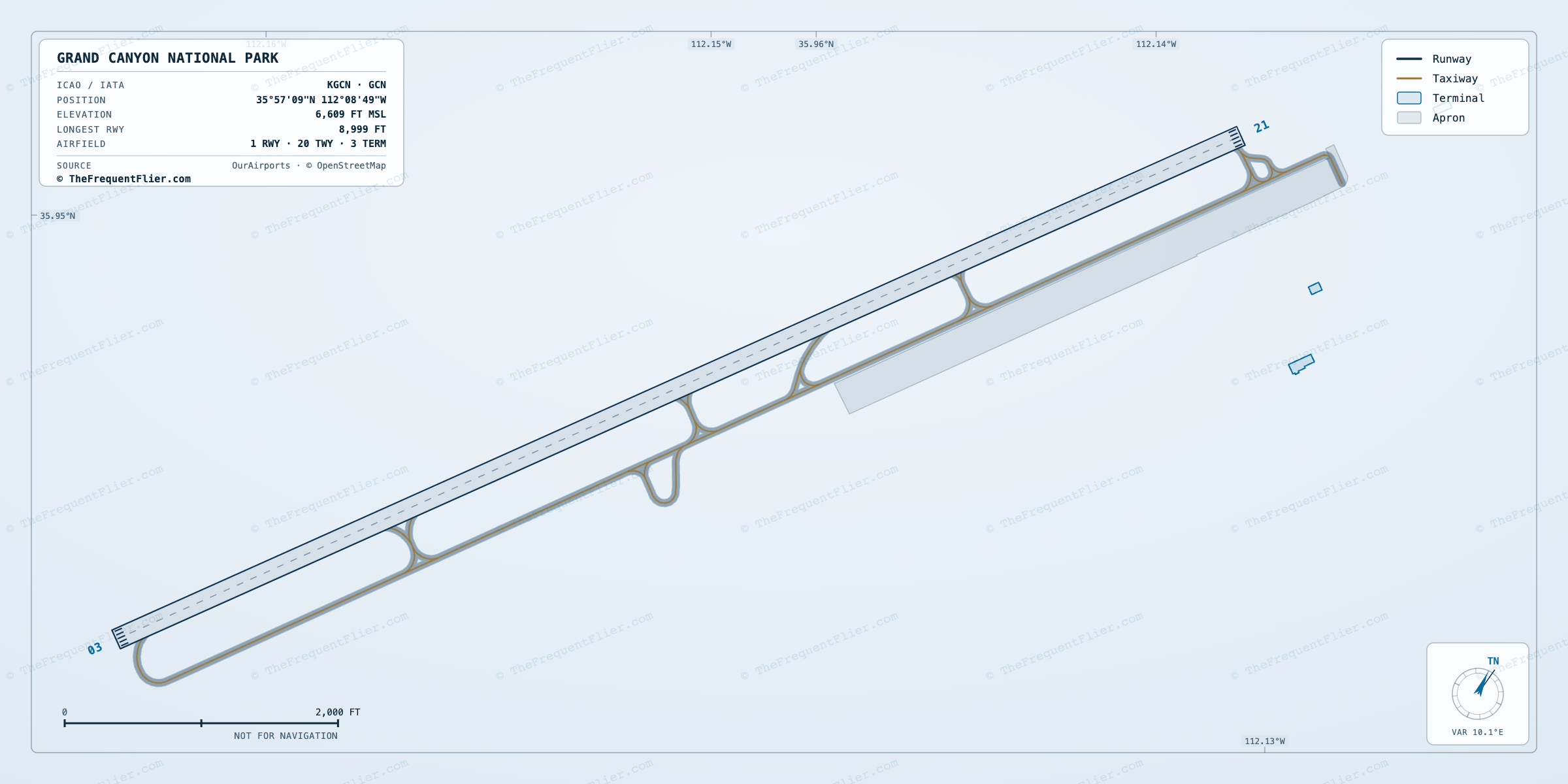 Grand Canyon National Park (GCN) airport diagram — runway and taxiway layout, drawn to scale